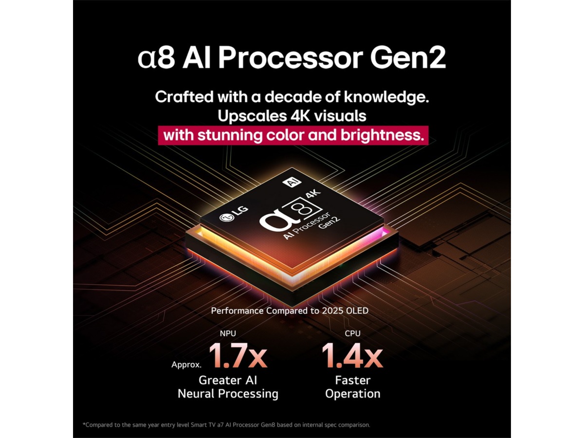 LG 65" B5 AI 4K OLED Smart TV (2025) -B-Grade Demo TV/projektor