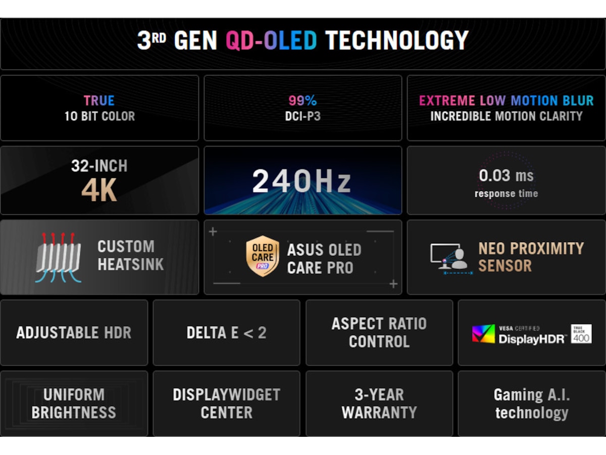 ASUS 32" 4K gamingskjerm ROG Strix XG32UQDMS -B-Grade Demo skjermer