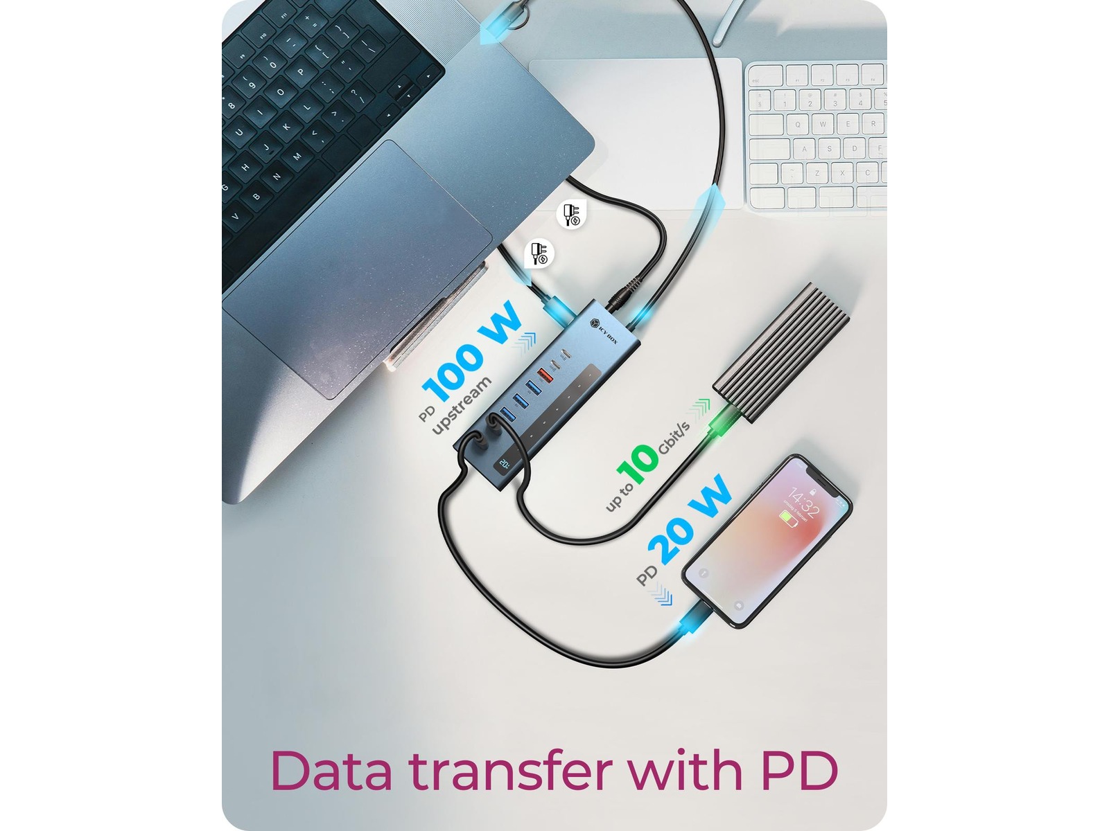 ICY BOX 9-i-1 HUB Dockingstasjon & USB-HUB