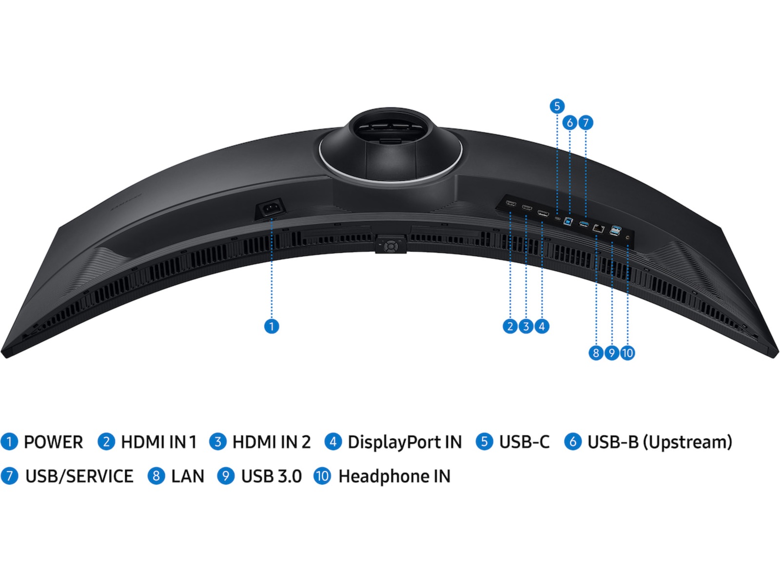 Samsung 49" curved skjerm ViewFinity S9 S49F950UA Skjermer
