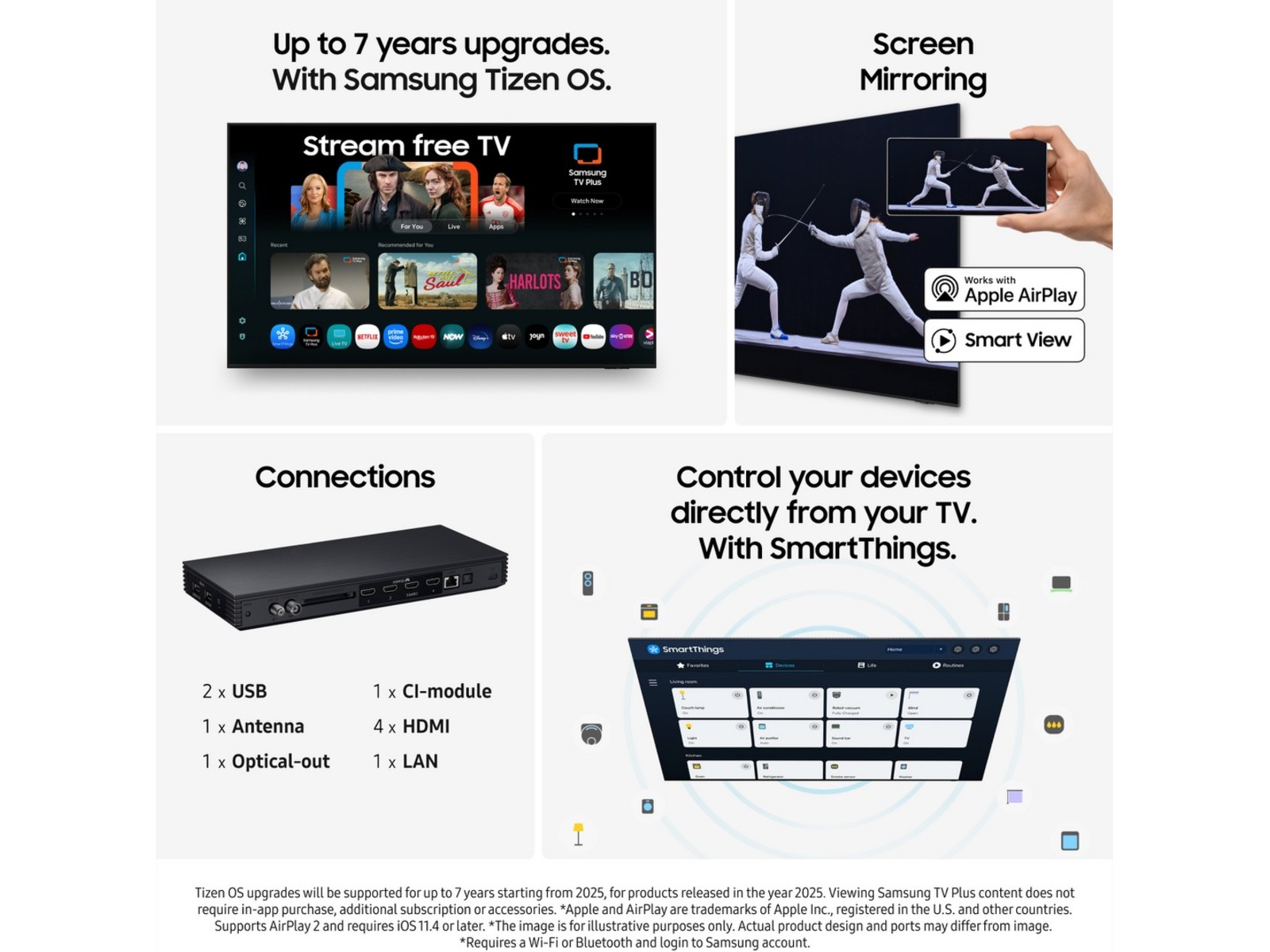 Samsung The Frame Pro 75" LS03FW + ramme Beige Wood 60 - 69 tommer TV