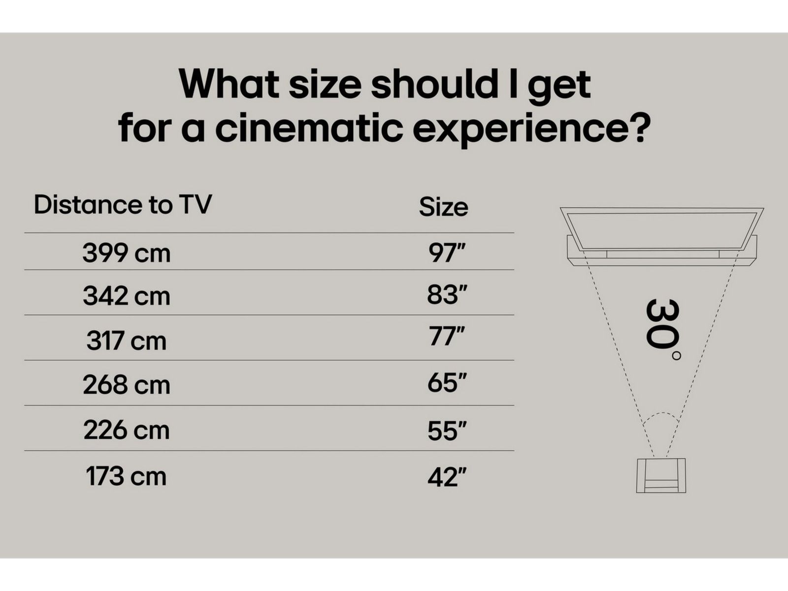 LG 83" G5 AI 4K OLED Smart TV (2025) Over 80 tommer TV