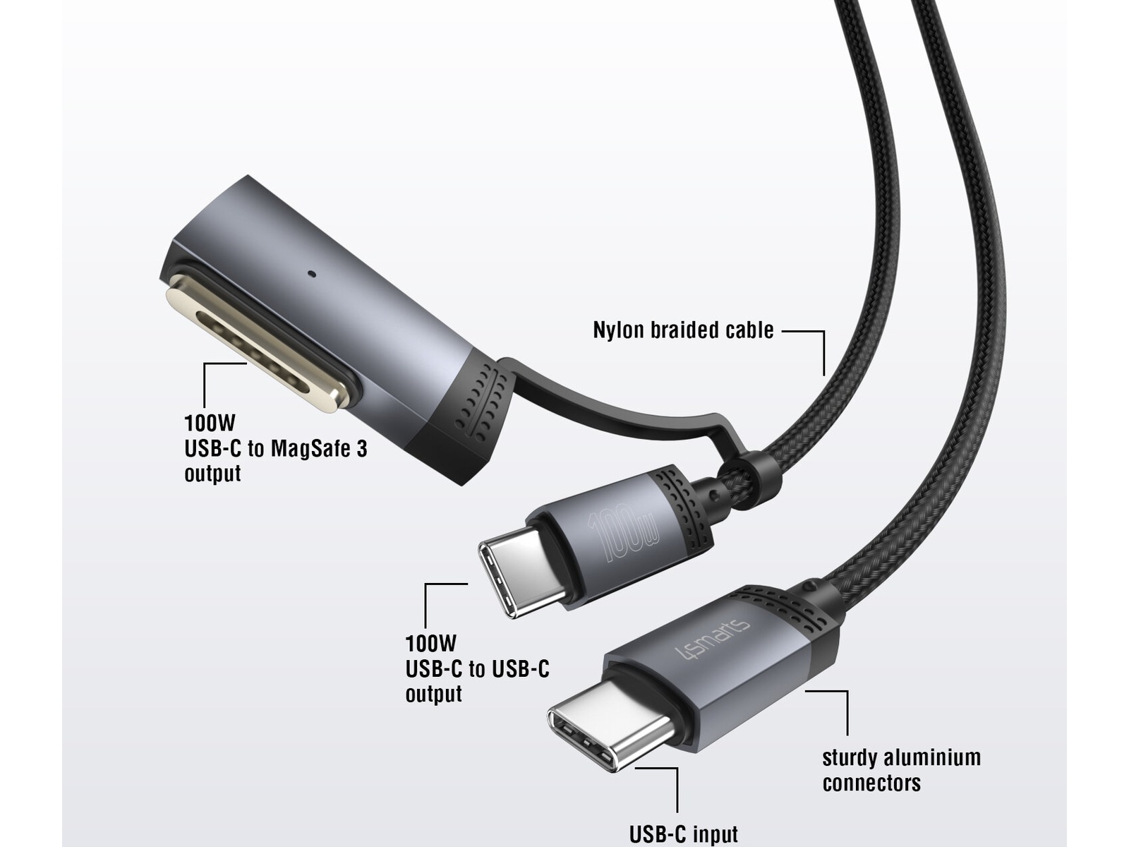4smarts MagSafe 3 Adapter og USB-C kabel 2m (sort) USB-kabler
