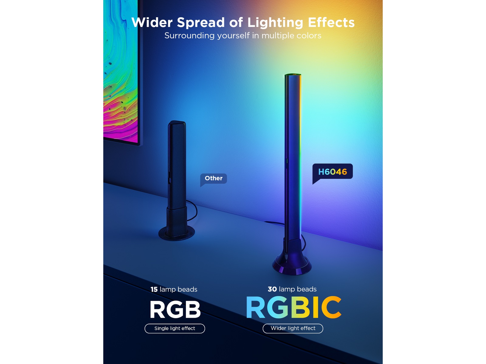 Govee TV Backlight 3 Lite Kit Led strips & underholdning