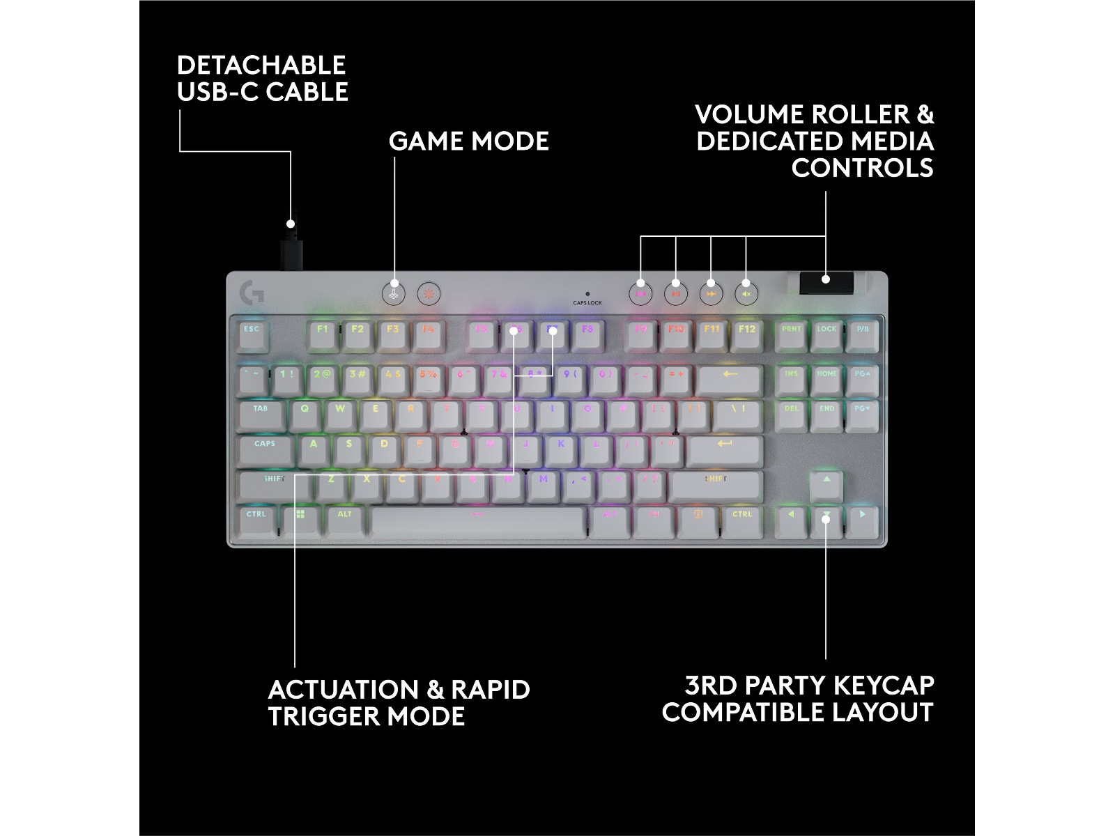 Logitech G Pro X TKL Rapid gamingtastatur (hvit) Gamingtastatur