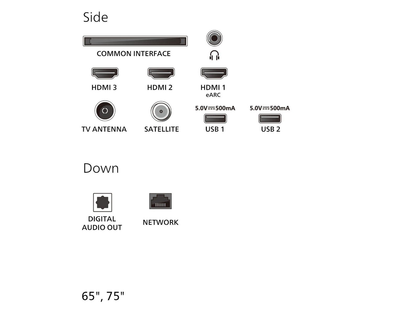 Philips 65" PUS7000/12 4K LED Smart TV (2025) -B-Grade Demo TV/projektor