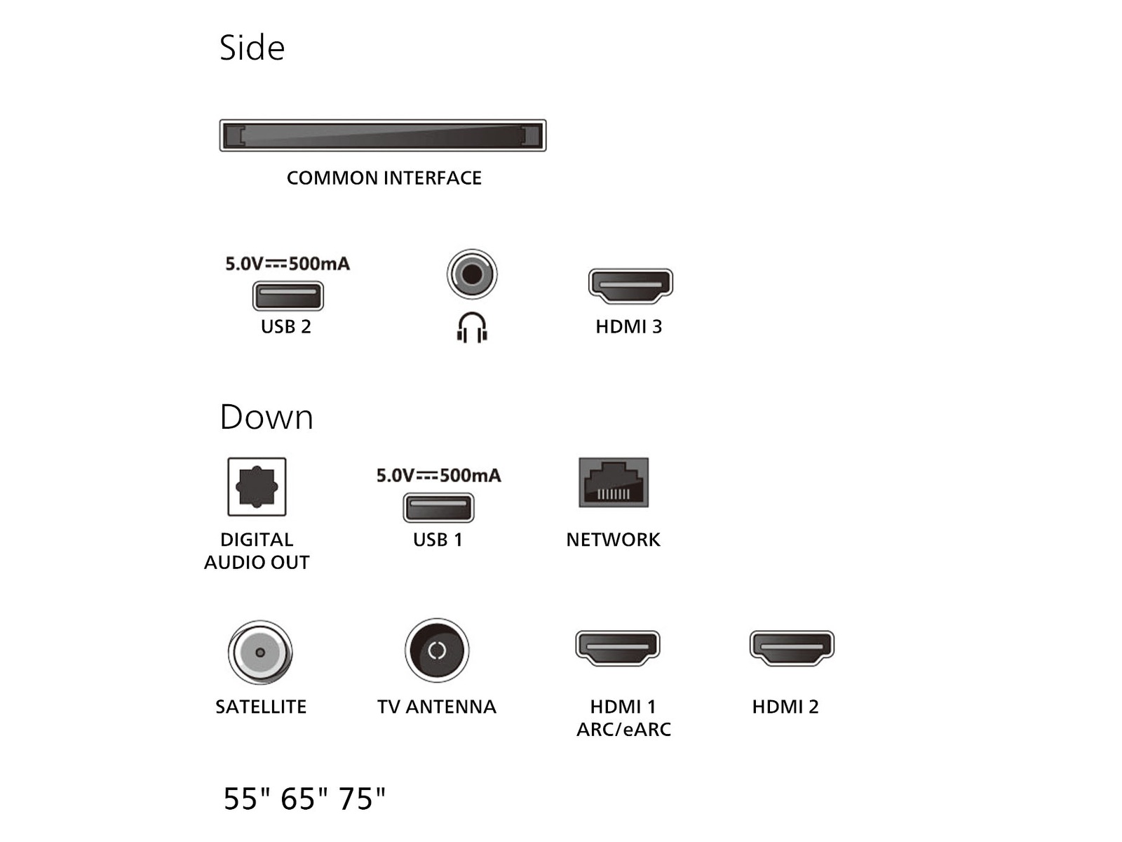 Philips 65" MLED810/12 QD Smart MiniLed TV (2025) -B-Grade Demo TV/projektor
