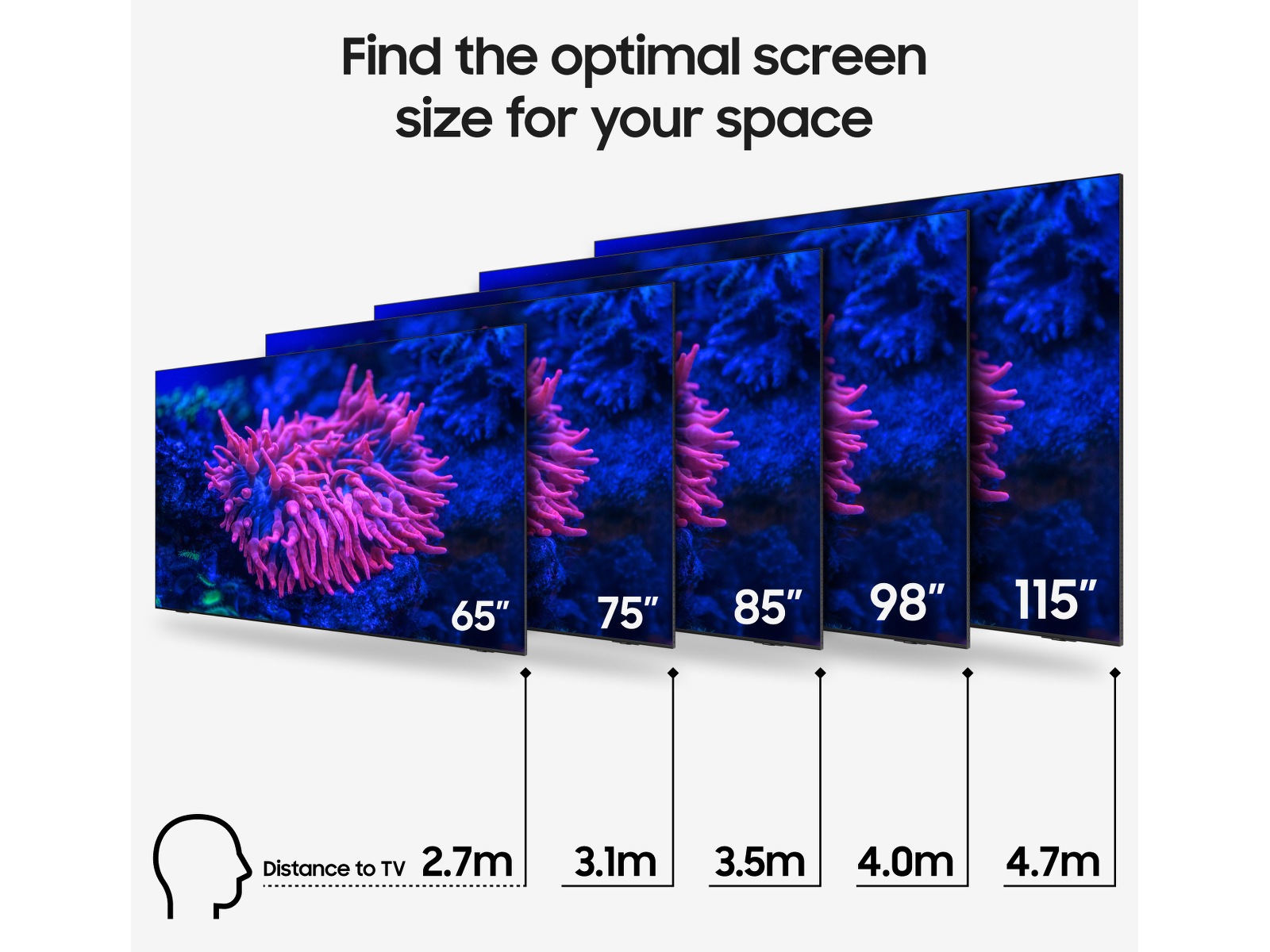 Samsung 75" QN73F Neo QLED 4K Mini LED Smart TV (2025) -B-Grade Demo TV/projektor