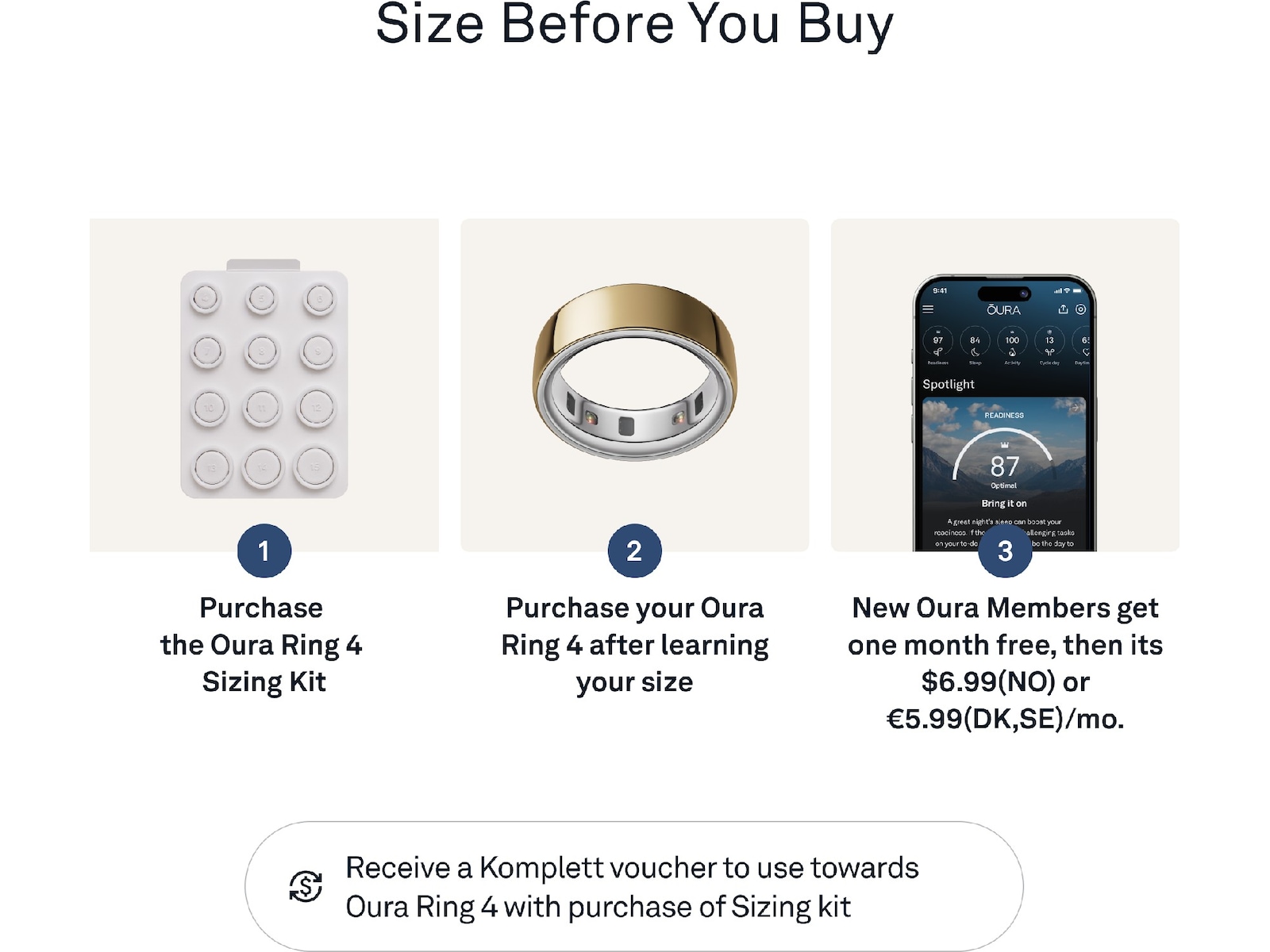 Oura Ring 4 Sizing Kit Smart ring