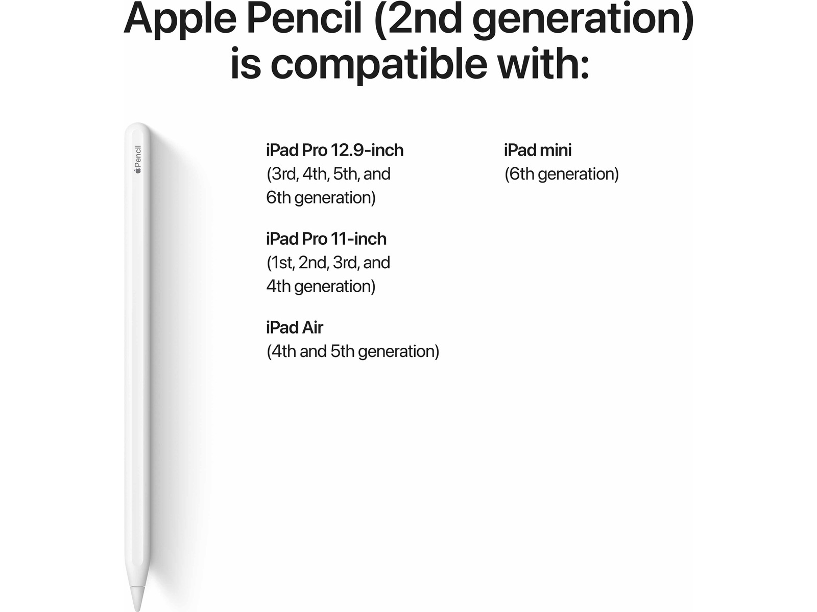 Apple Pencil (2. gen) (hvit) Tastatur og stylus