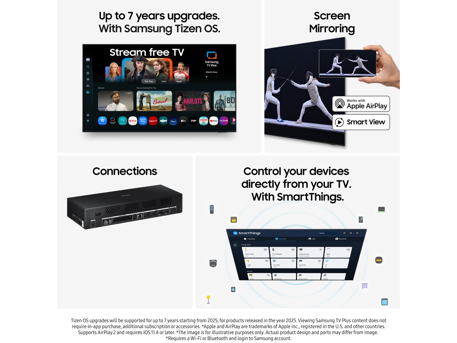 Samsung 55" The Frame LS03FA QLED 4K Smart TV (2025) 50 - 59 tommer TV