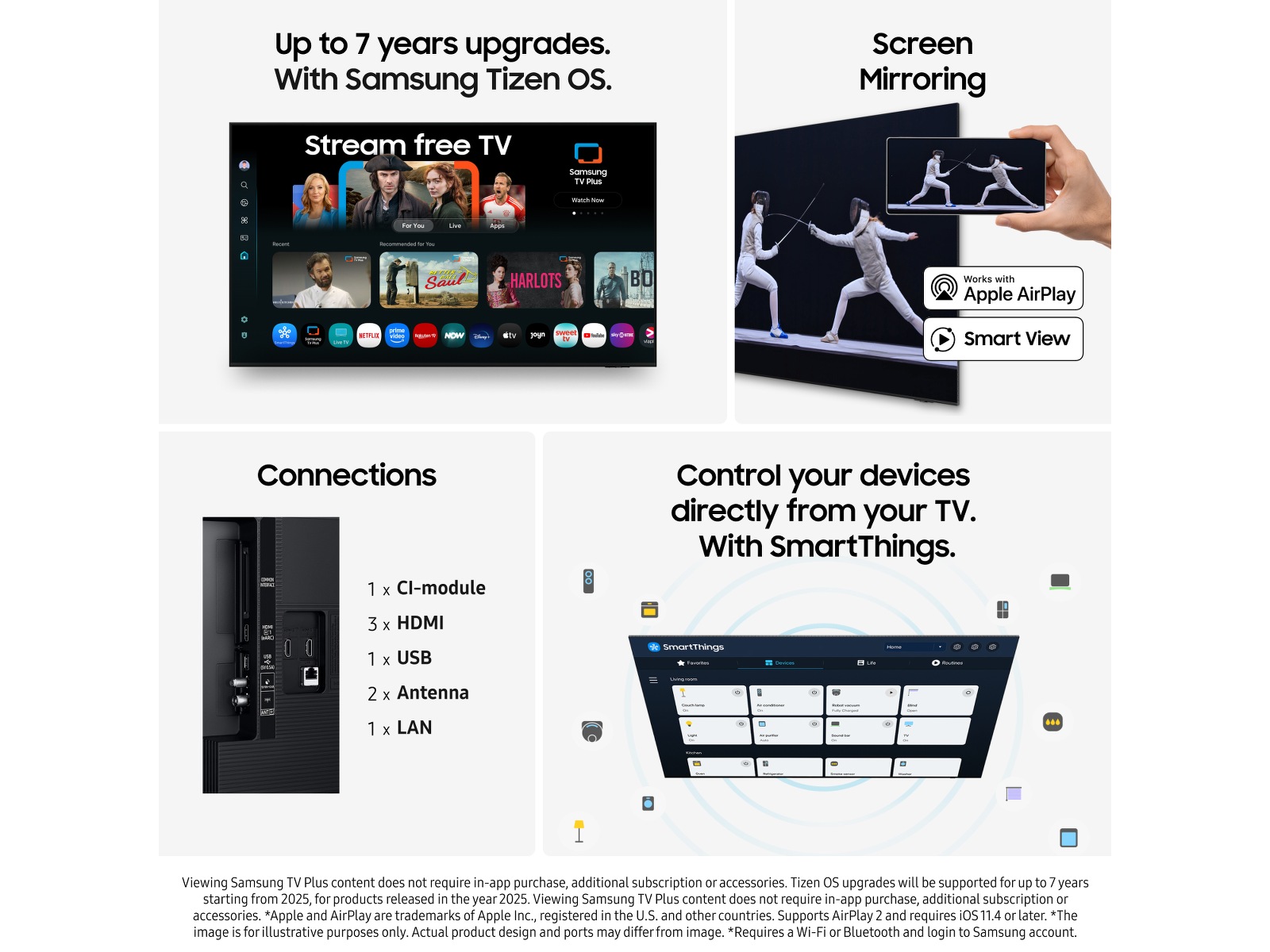 Samsung 43" U7005F UHD 4K Smart TV (2025) 20 - 49 tommer TV