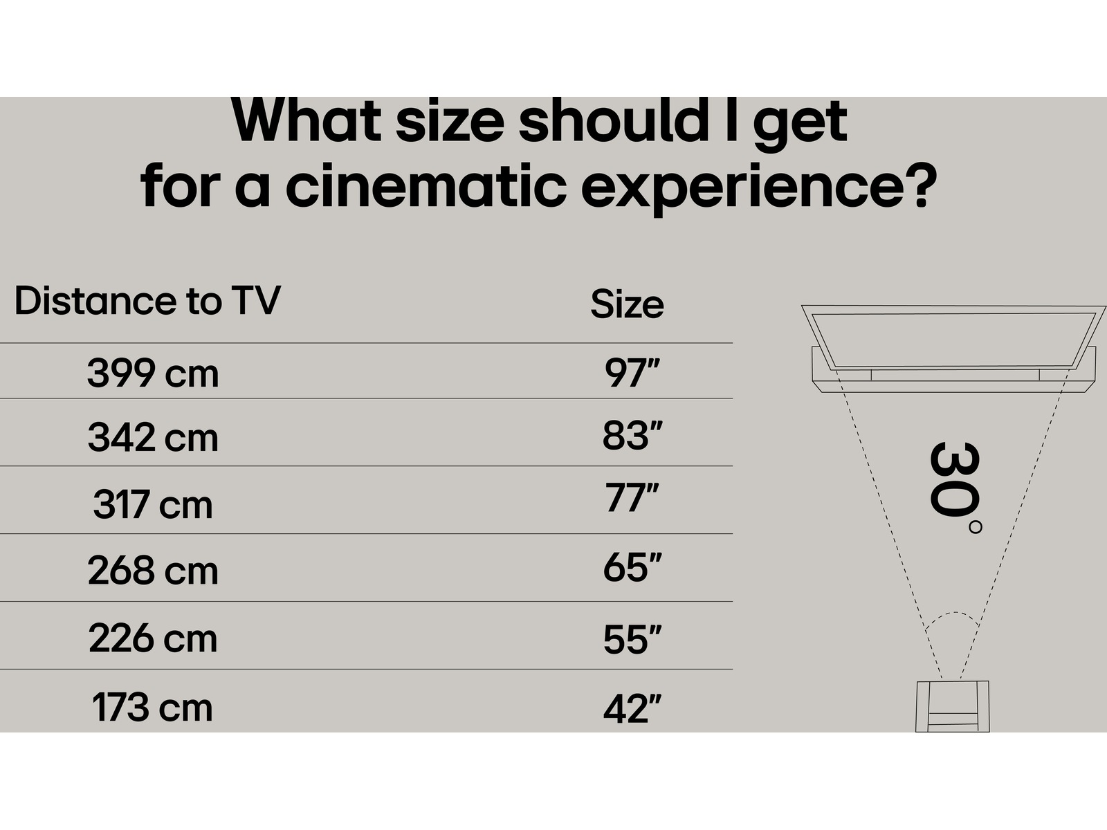 LG 48" G5 AI 4K OLED Smart-TV (2025) 20 - 49 tommer TV