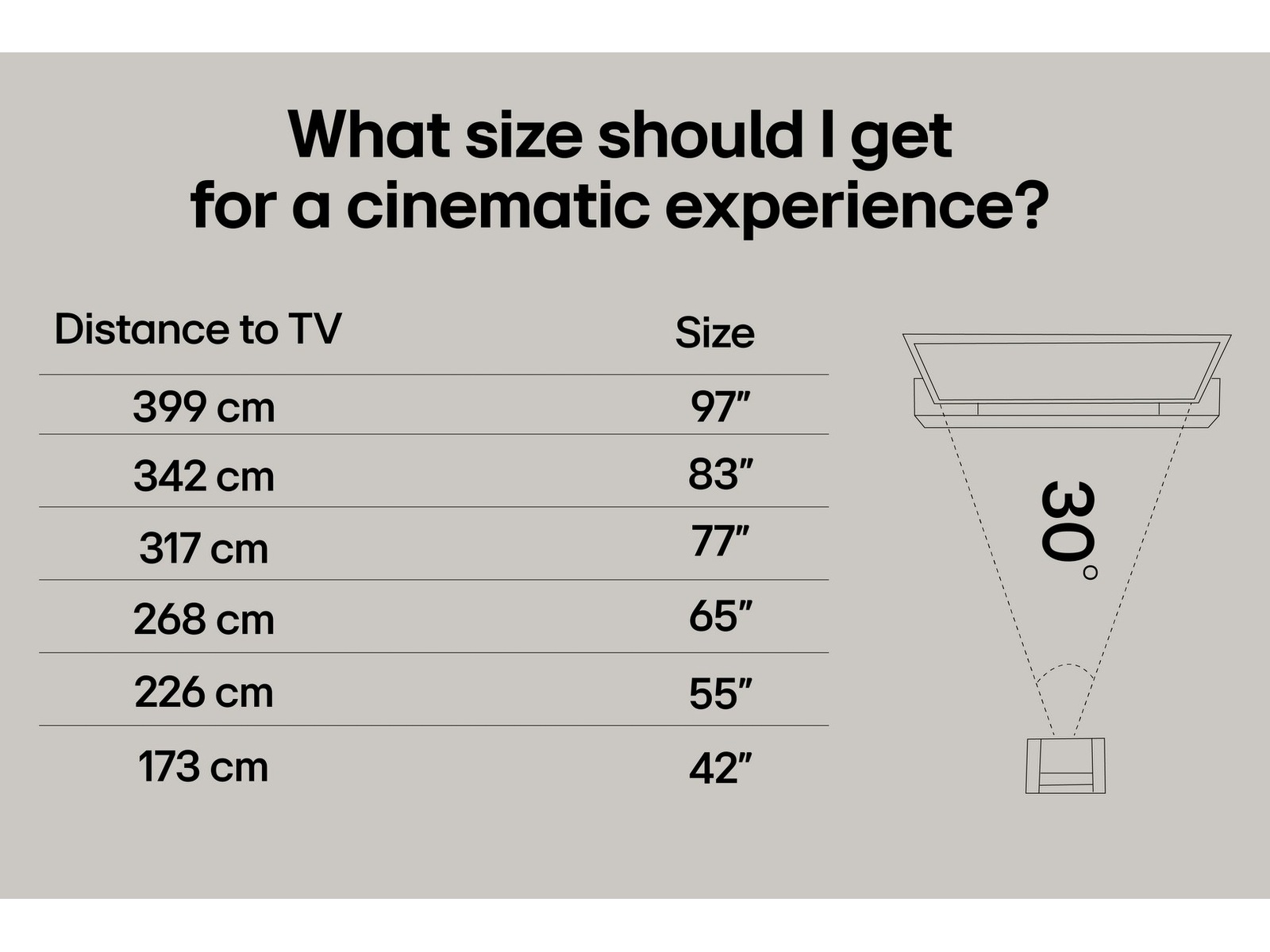 LG 65" B5 AI 4K OLED Smart TV (2025) 60 - 69 tommer TV