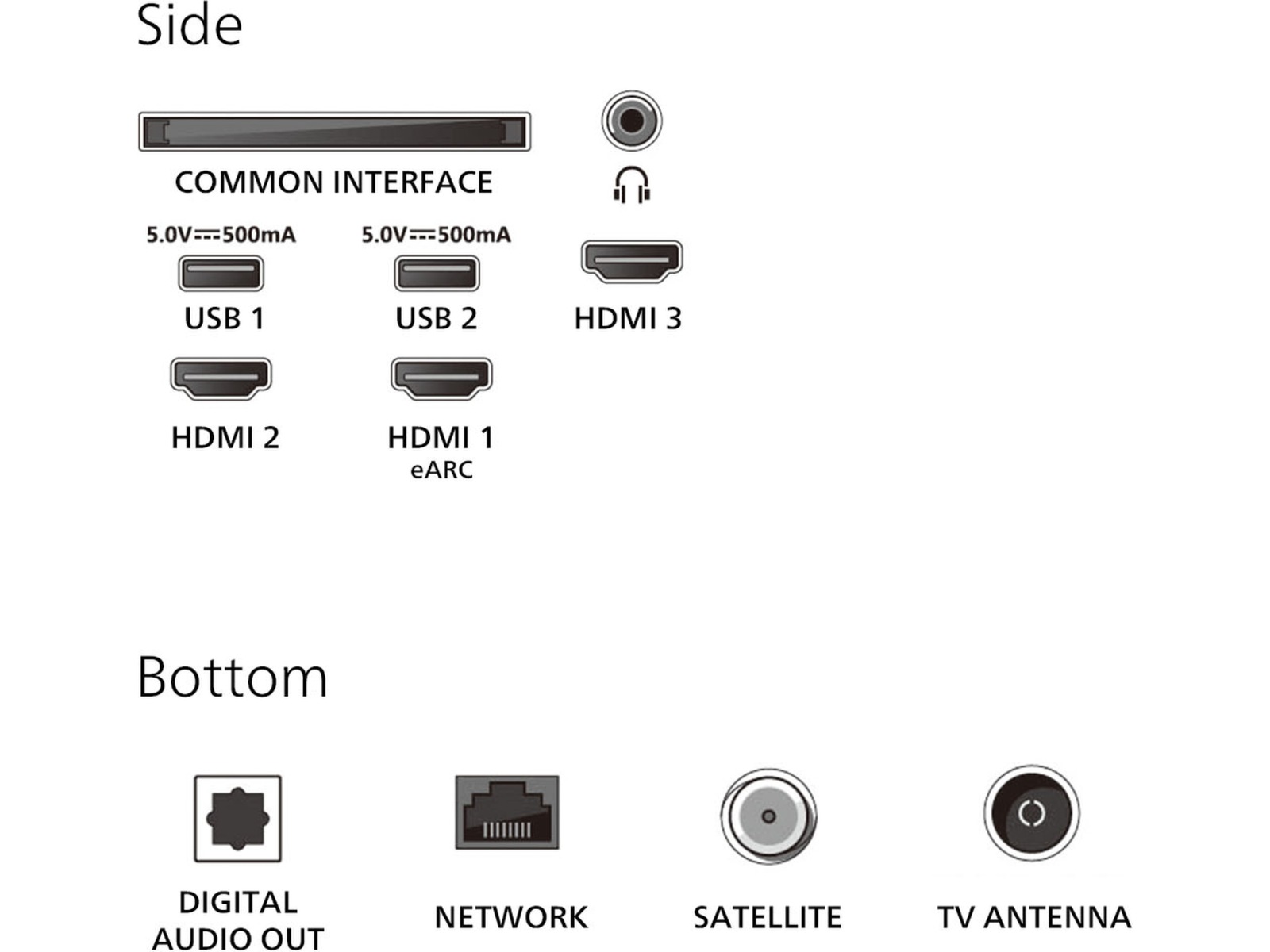 Philips 43" PUS8550/12 QLED Smart Ambilight TV (2025) 20 - 49 tommer TV