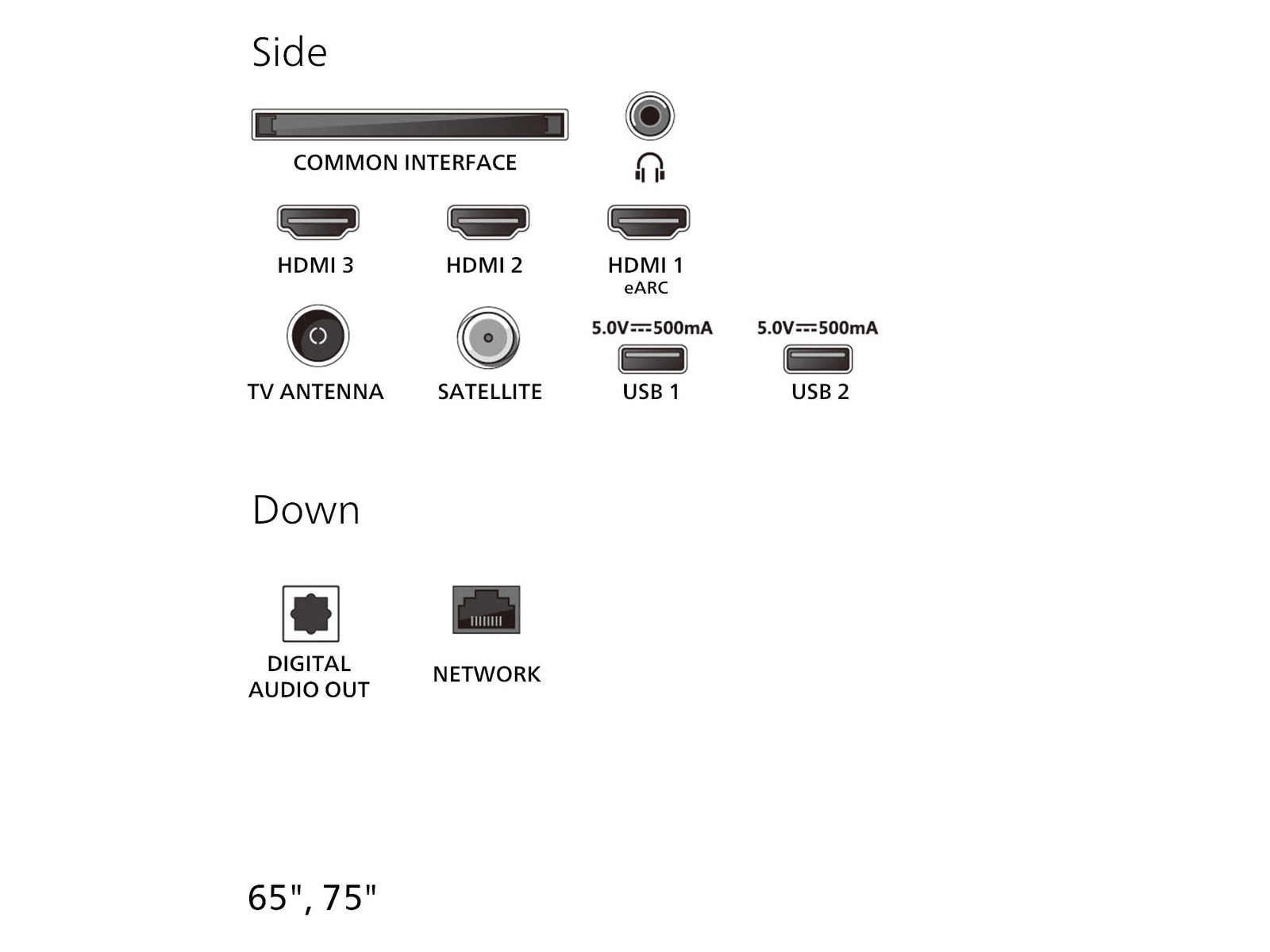 Philips 65" PUS7000/12 4K LED Smart TV (2025) 60 - 69 tommer TV