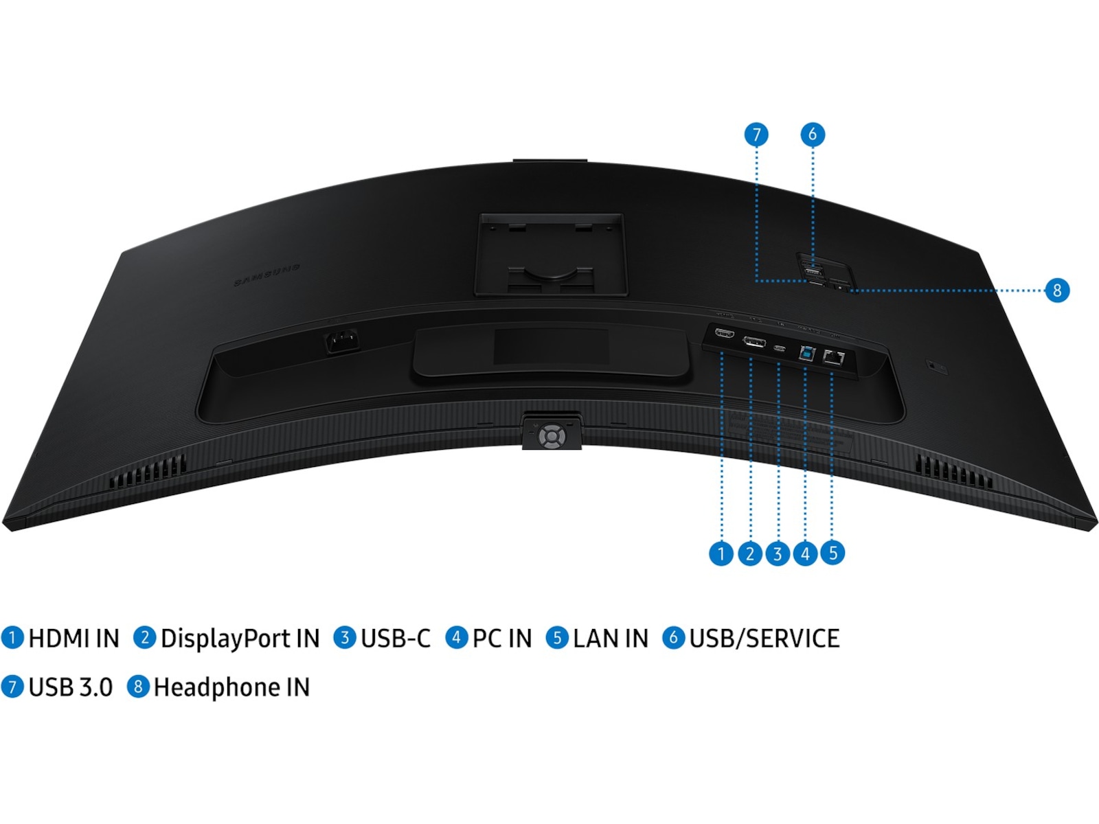Samsung 34" ViewFinity S6 S65VC UWQHD Skjermer