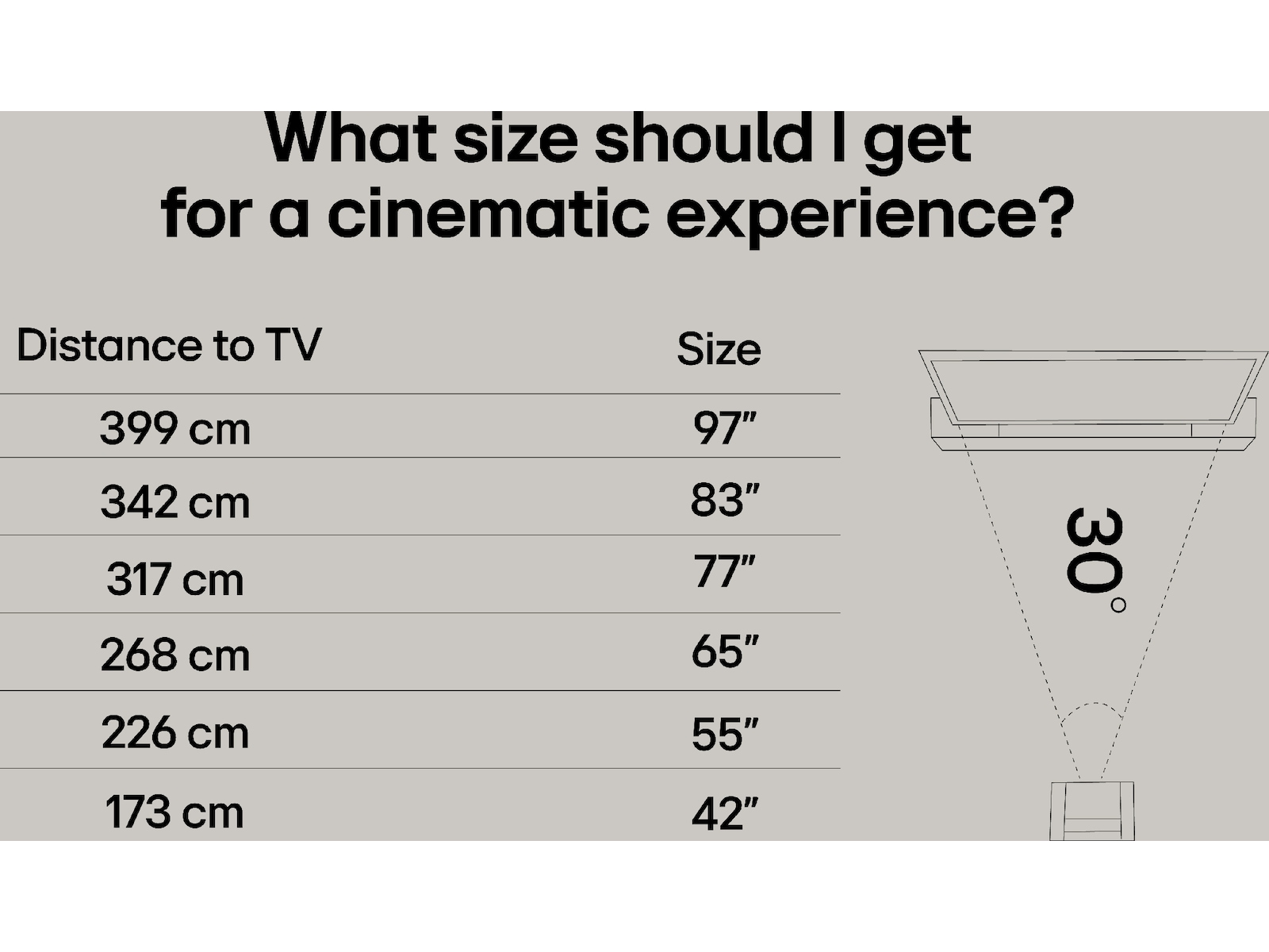 LG 86'' QNED85 evo AI MiniLED 4k Smart TV (2025) Over 80 tommer TV