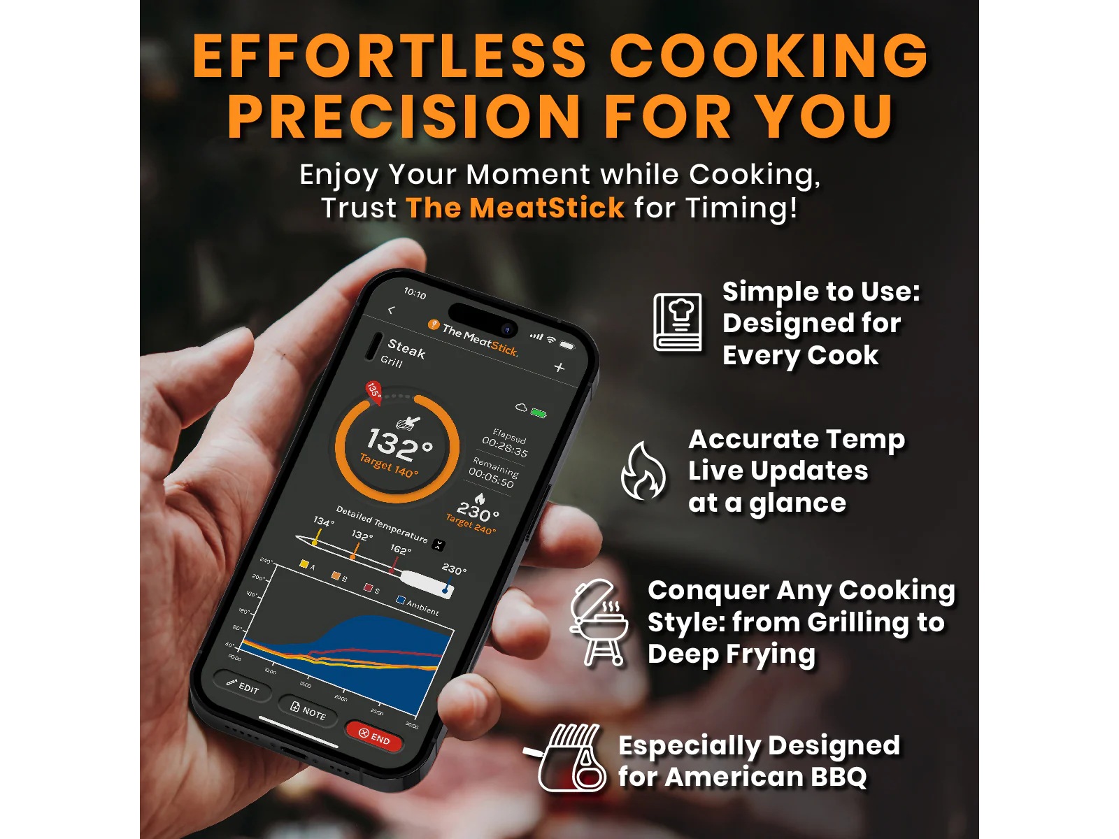 THE MEATSTICK 4X Sett trådløst steketermometer Andre kjøkkenapparater