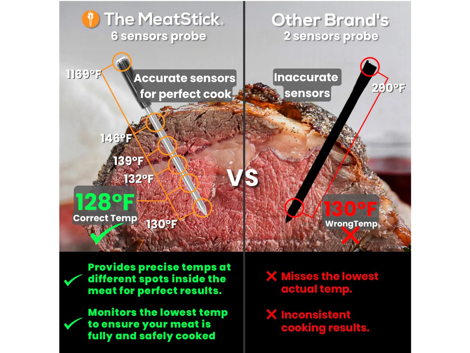 THE MEATSTICK V Sett trådløst steketermometer Andre kjøkkenapparater