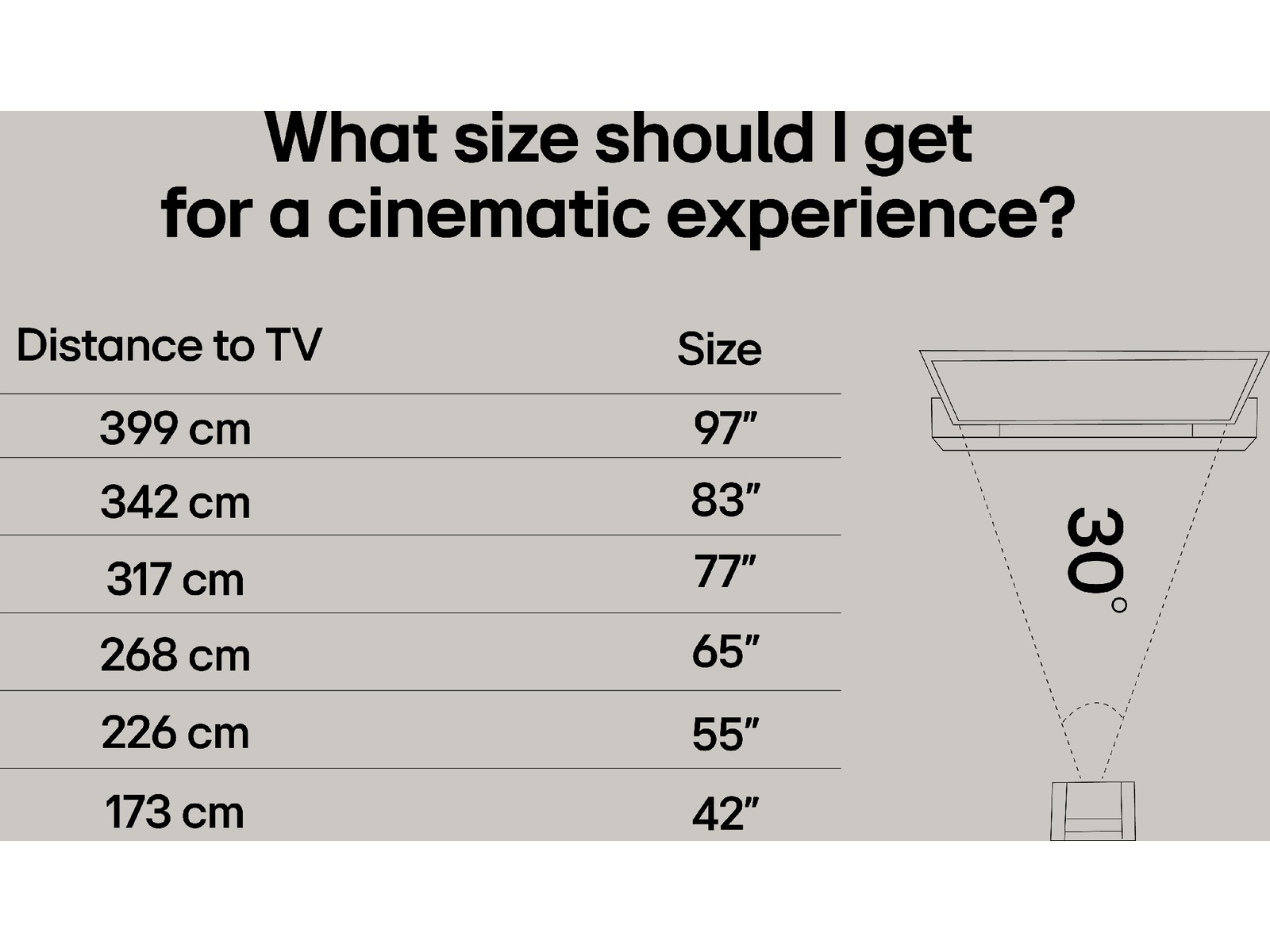 LG 75'' QNED85 evo AI MiniLED 4k Smart TV (2025) 70 - 79 tommer TV