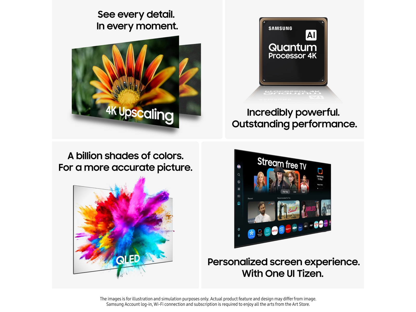 Samsung 75" Q6F QLED 4K Smart TV (2025) 70 - 79 tommer TV