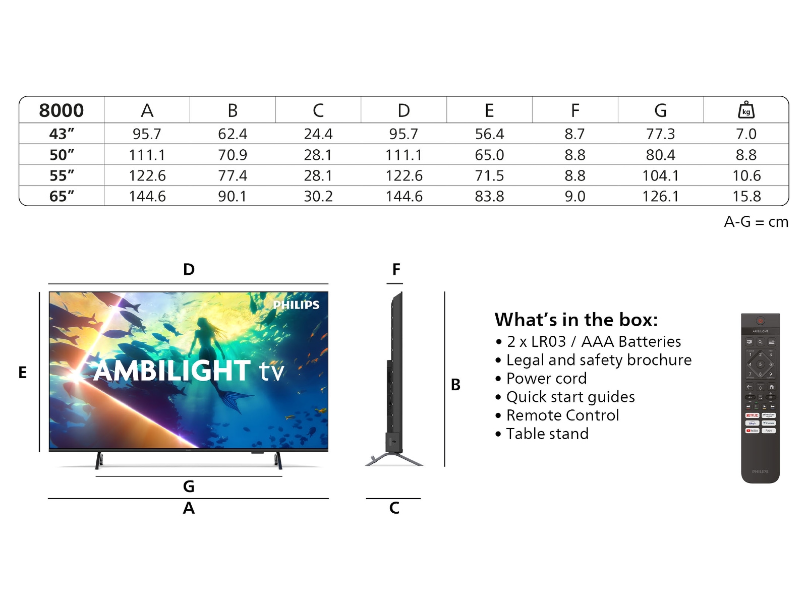 Philips 55" PUS8000/12 4K LED Smart Ambilight TV (2025) -B-Grade Demo TV/projektor
