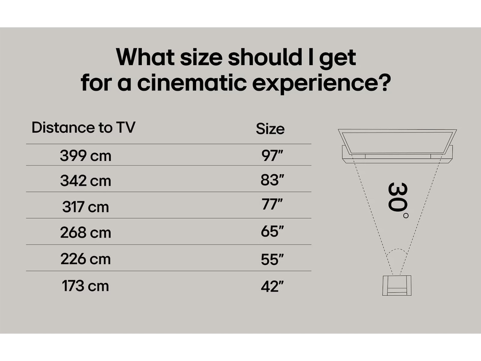 LG 43'' QNED7E AI 4k Smart TV 43QNED7EA6B (2025) 20 - 49 tommer TV