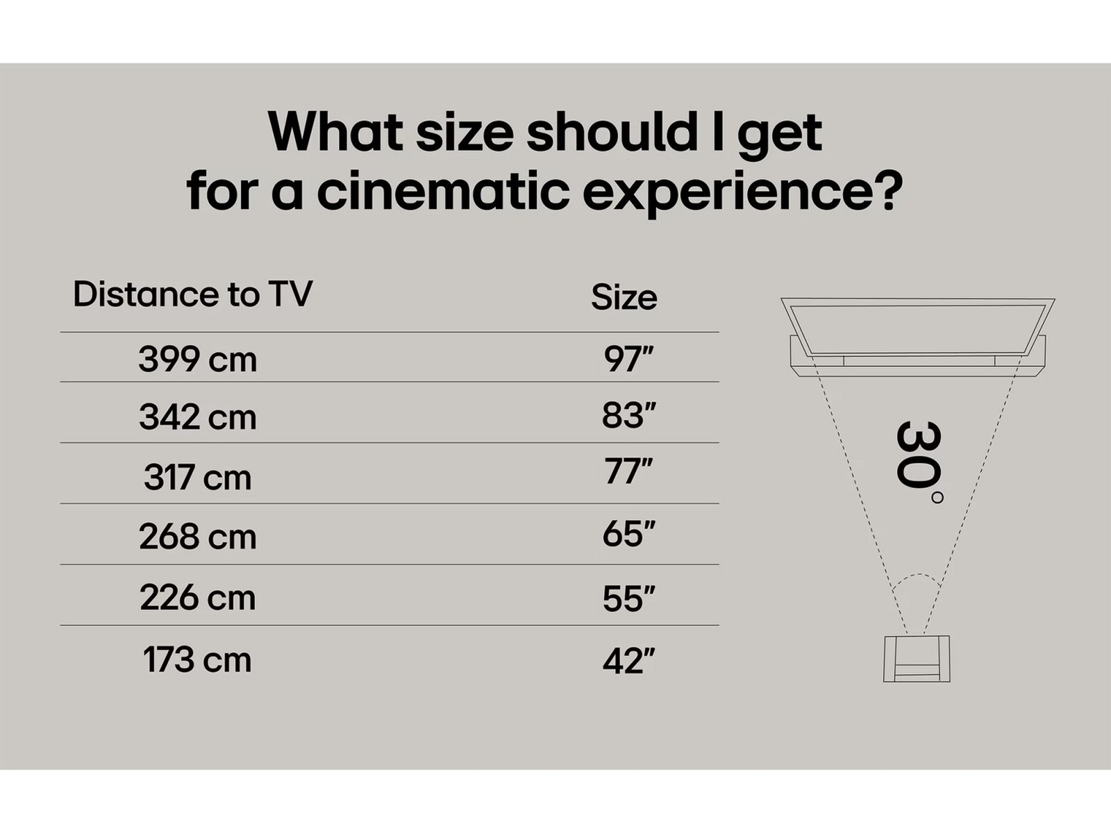 LG 65'' QNED7E AI 4k Smart TV 65QNED7EA6B (2025) 60 - 69 tommer TV