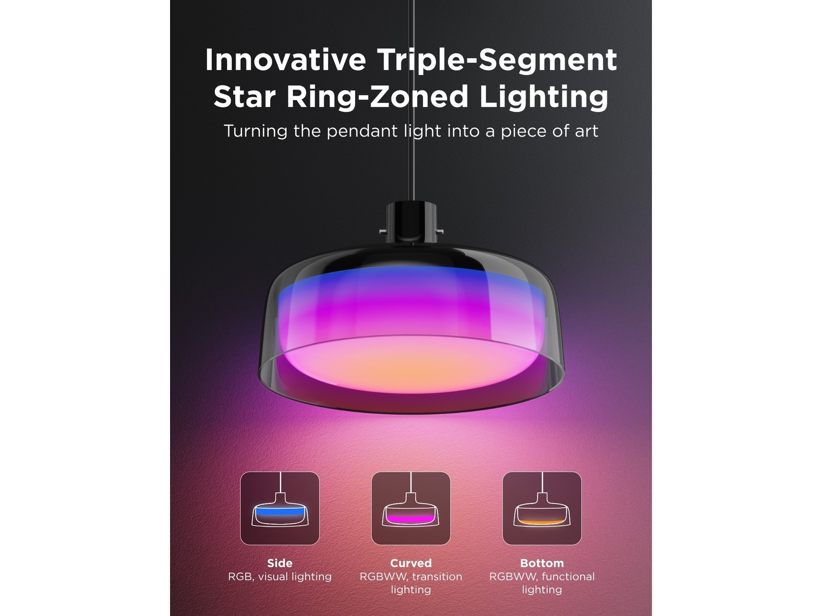 Govee Pendant Light smart taklampe Taklampe