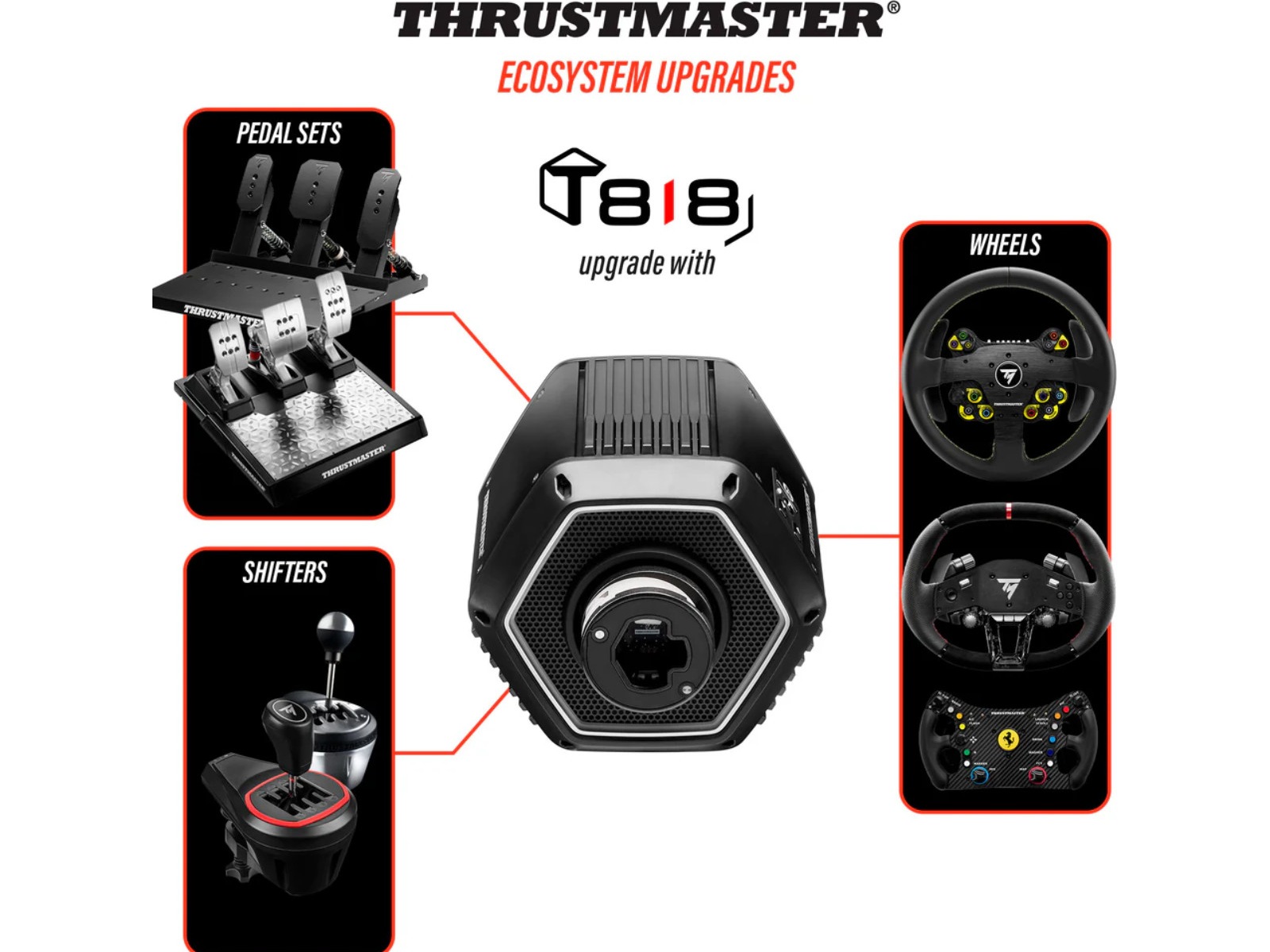 THRUSTMASTER T818 SERVO BASE BLACK EDITION Ratt & pedaler