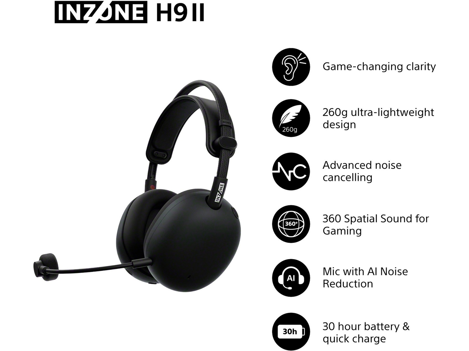 Sony INZONE H9 II Trådløst støydempende hodesett (svart) -B-Grade Demo headset
