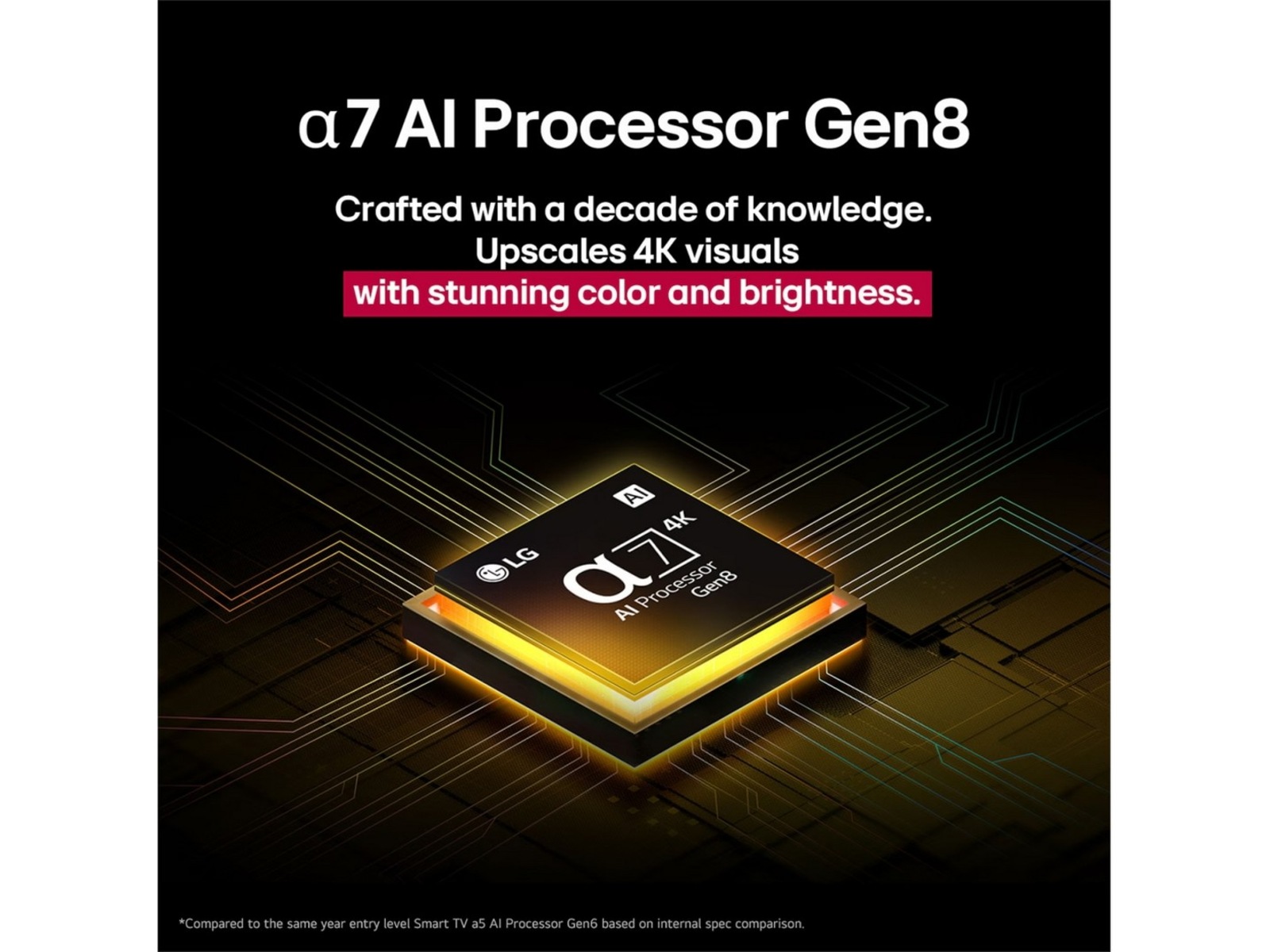 LG 75'' QNED7E AI 4k Smart TV 75QNED7EA6B (2025) -B-Grade Demo TV/projektor