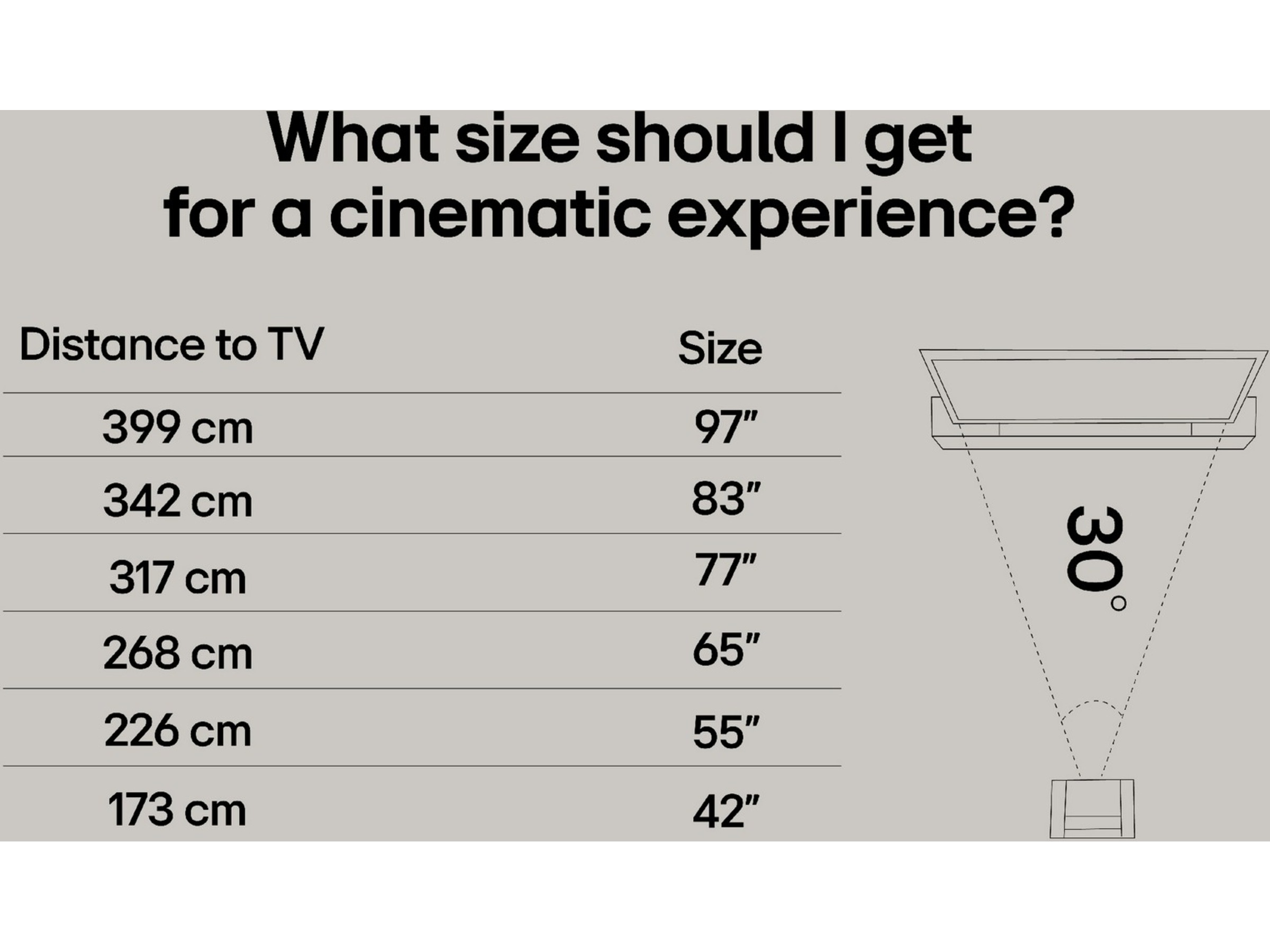 LG 75'' QNED85 evo AI MiniLED 4k Smart-TV (2025) 70 - 79 tommer TV