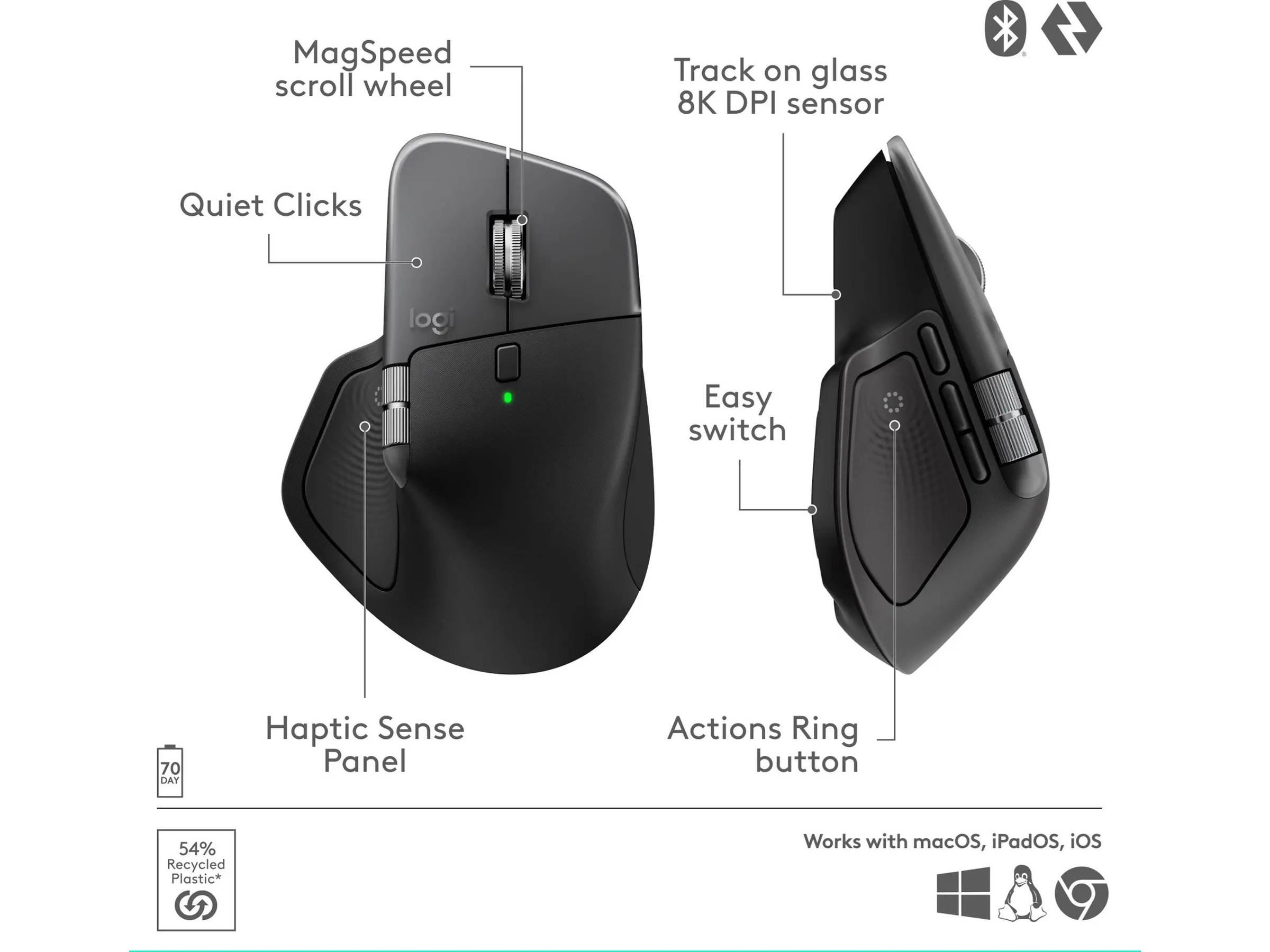 Logitech MX Master 4 for Mac Trådløs Ergonomisk Mus (space black) Mus