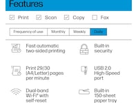 HP LaserJet MFP M234dw laserskriver Skrivere