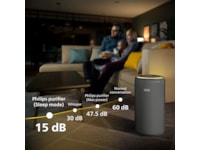 Philips PureProtect 3200 Series Smart luftrenser Luftrensere