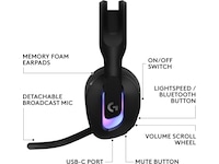 Logitech G522 Lightspeed trådløst gaming-headset (svart) Gaming headset
