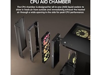 Corsair AIR 5400 RS-R ARGB Triple Chamber Mid Tower (svart) Midi tower