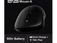 Sony INZONE Mouse-A Trådløs Gamingmus Gamingmus