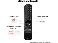 LG 55'' NANO 81 4K TV (2024) 55NANO81T6A -B-Grade Demo TV/projektor