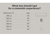 LG 65'' QNED7E AI 4k Smart TV 65QNED7EA6B (2025) 60 - 69 tommer TV