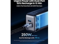 Anker Prime Power Bank 26250mAh Powerbank