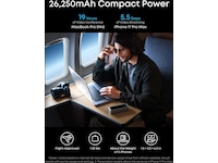 Anker Prime Power Bank 26250mAh Powerbank