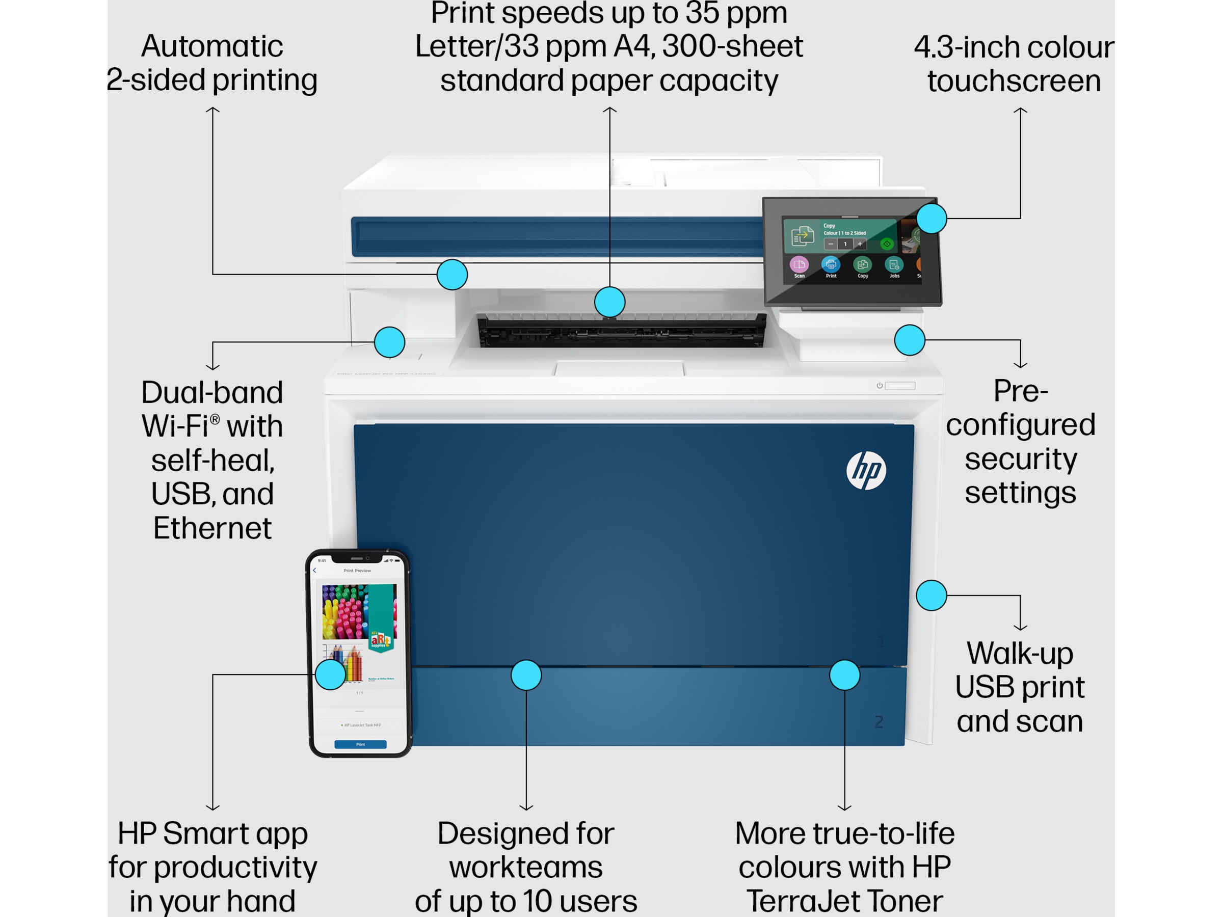 HP skriver Color LaserJet Pro MFP 4302dw Skrivere