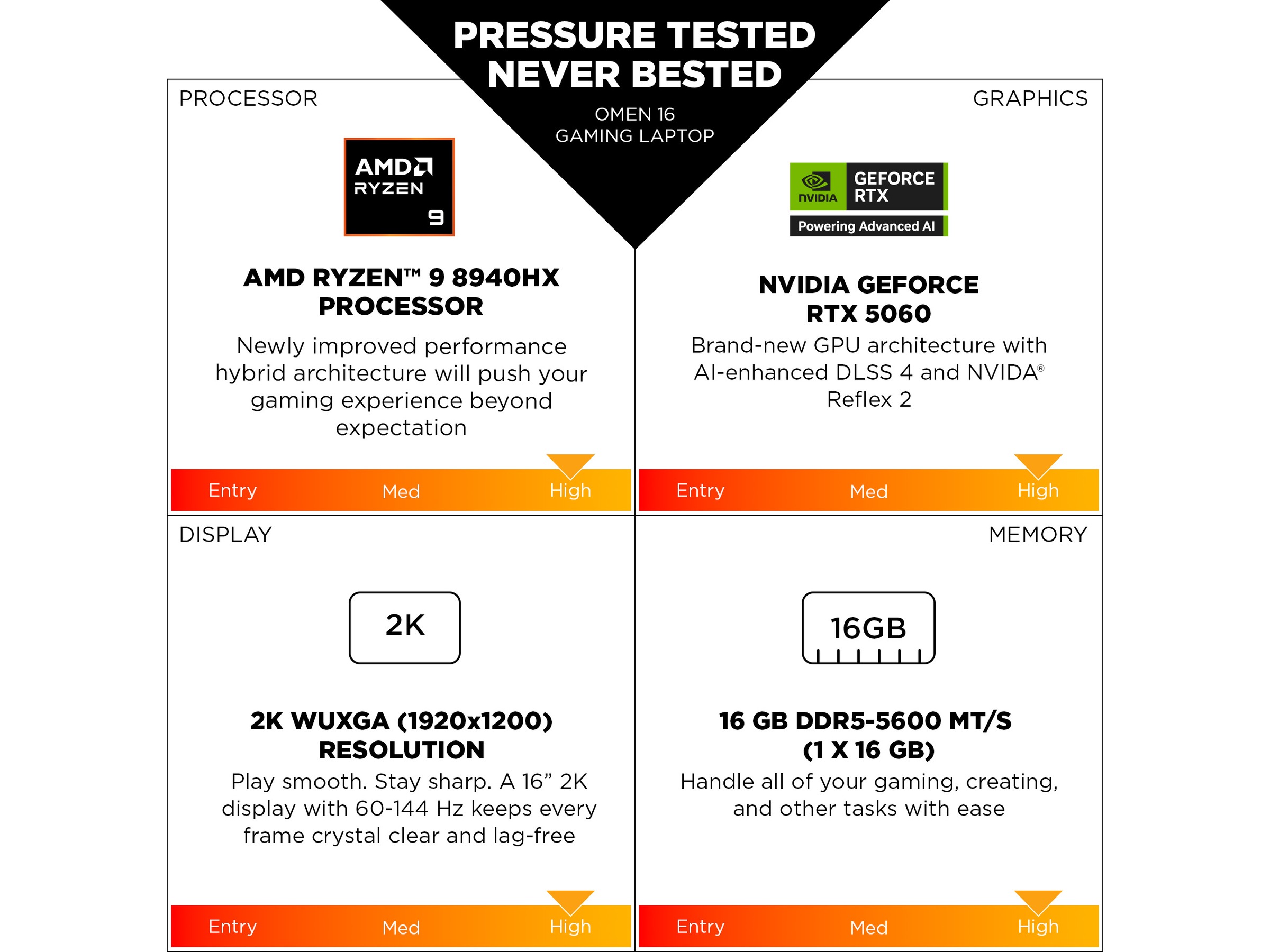 HP OMEN Gaming Laptop 16-ap0024no 16" 2K Gaming laptop