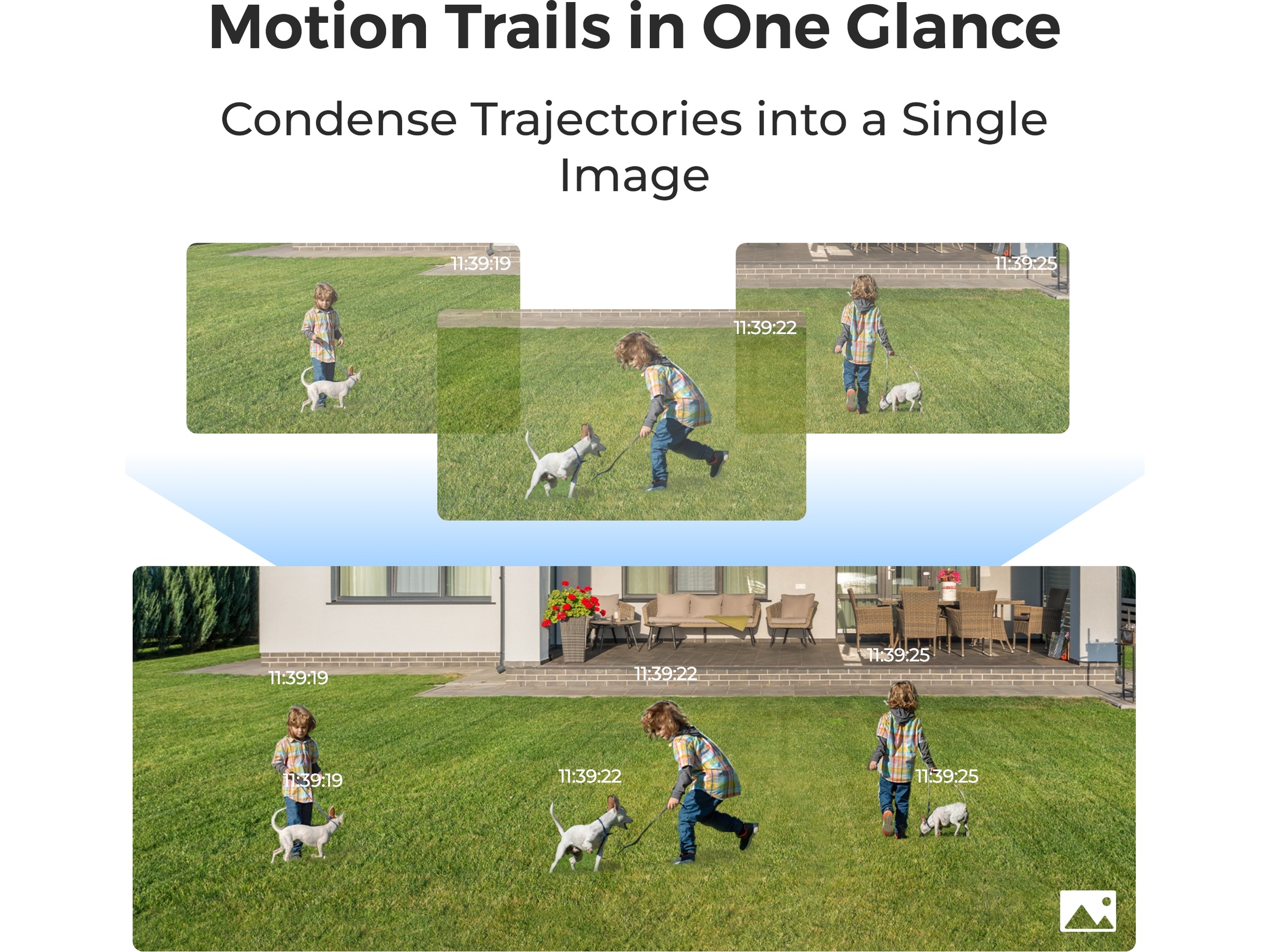 Reolink Duo 3 PoE utendørs overvåkningskamera Overvåkningskameraer