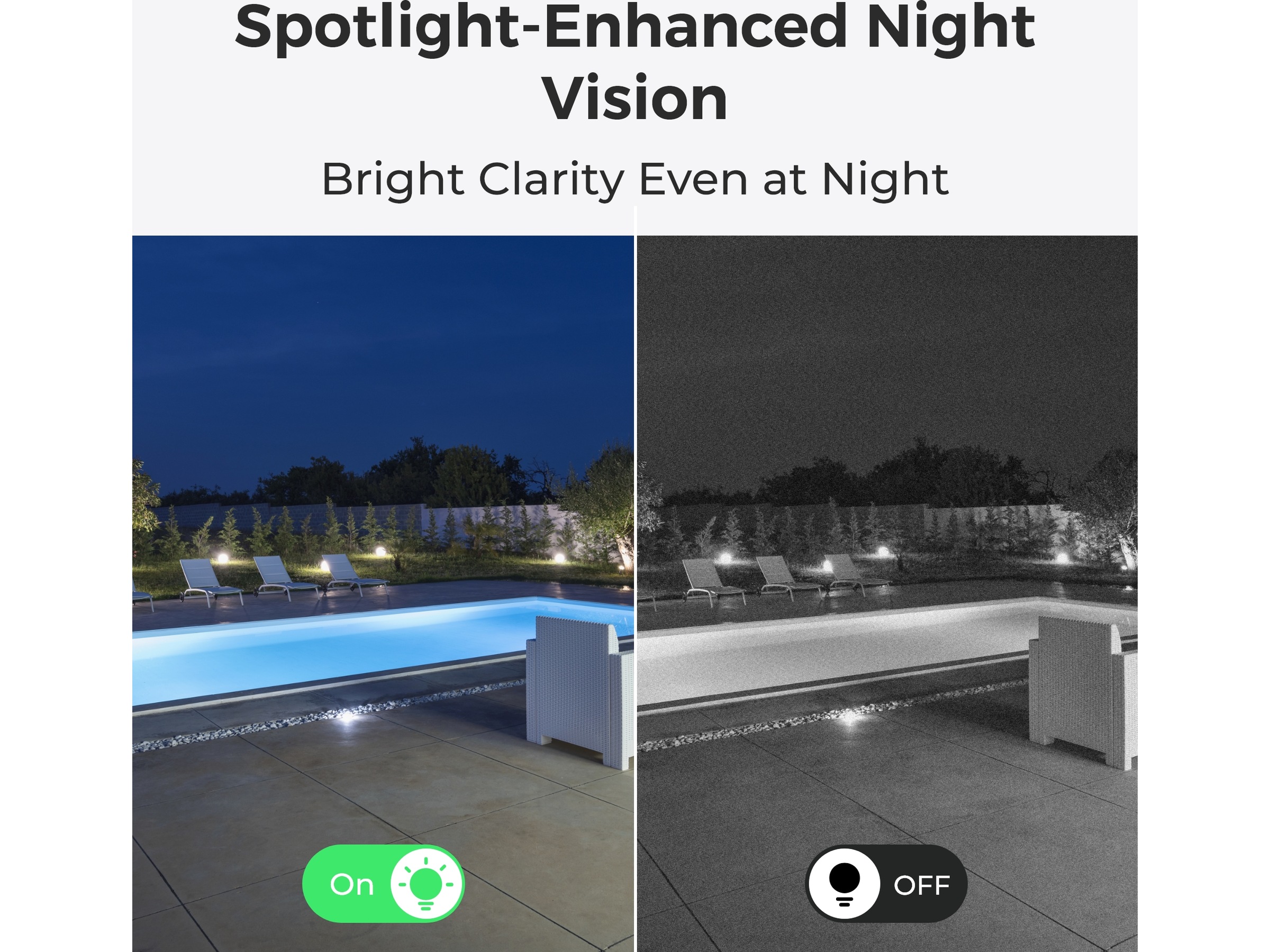 Reolink Duo 3 PoE utendørs overvåkningskamera Overvåkningskameraer