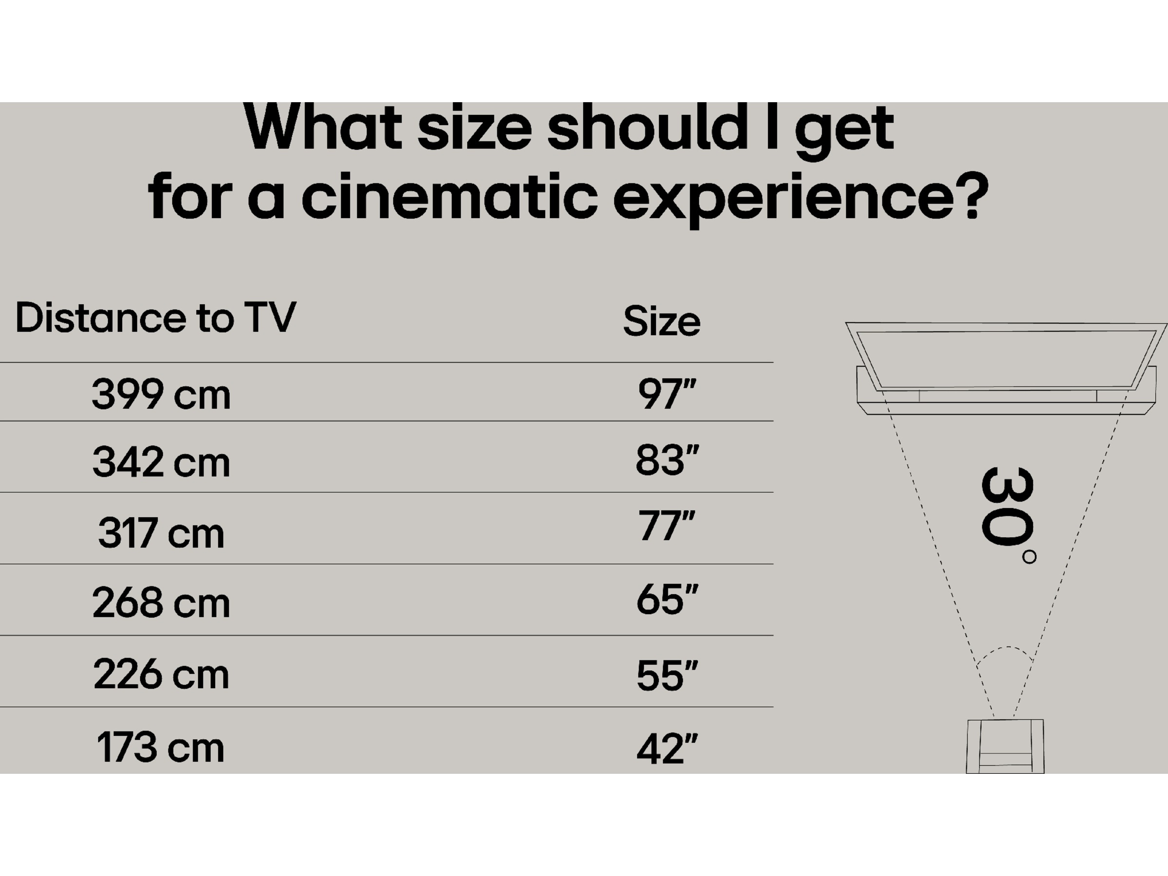 LG 75'' UA75 AI 4k Smart TV (2025) -B-Grade Demo TV/projektor