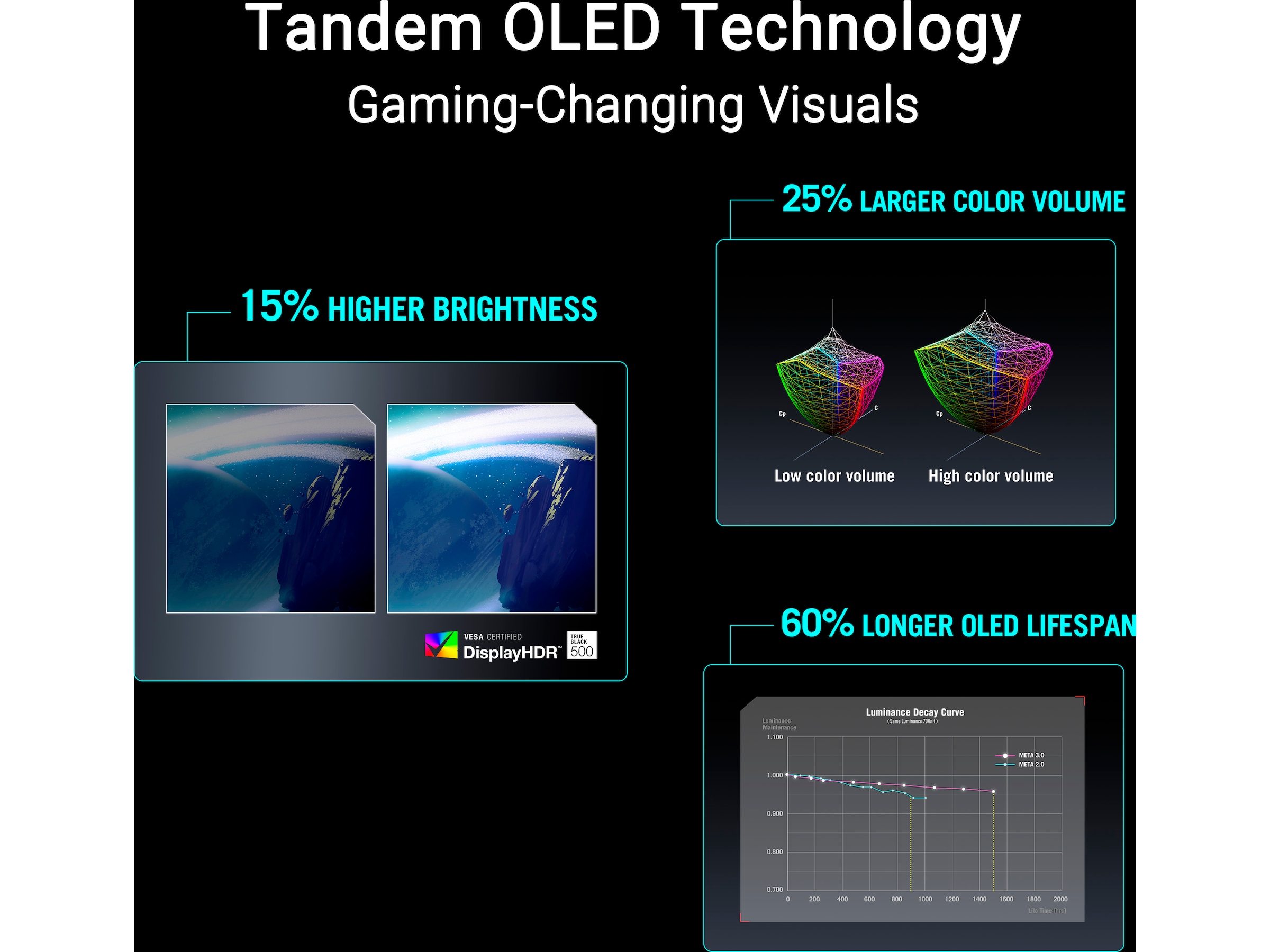 ASUS 27" gamingskjerm ROG Strix XG27AQWMG Skjermer